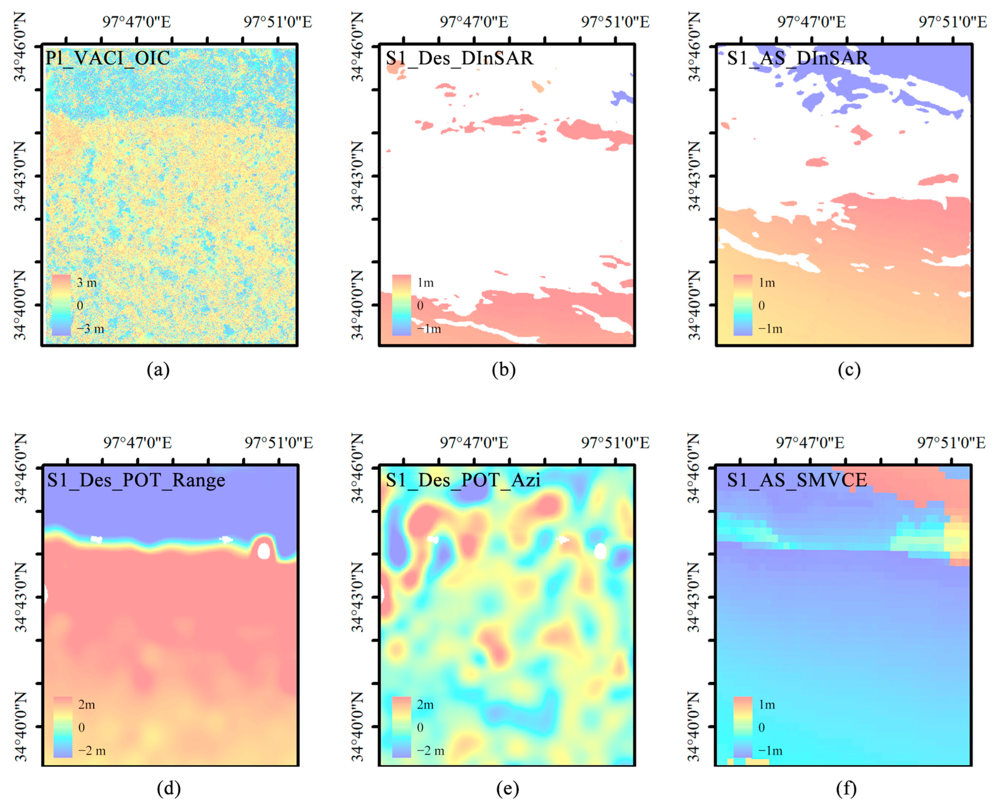 Sensors 23 06677 g009