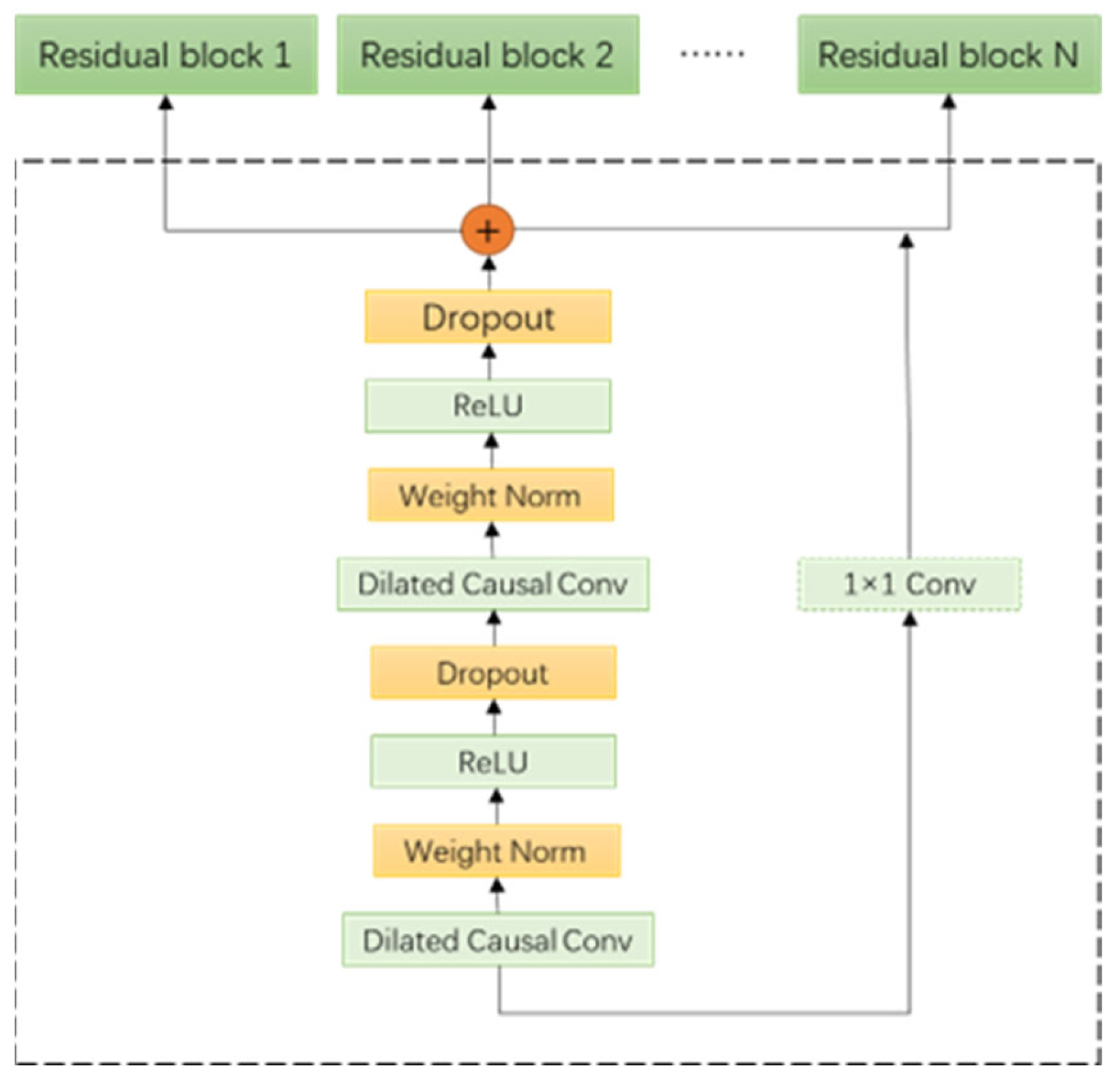 Sensors 23 06683 g004