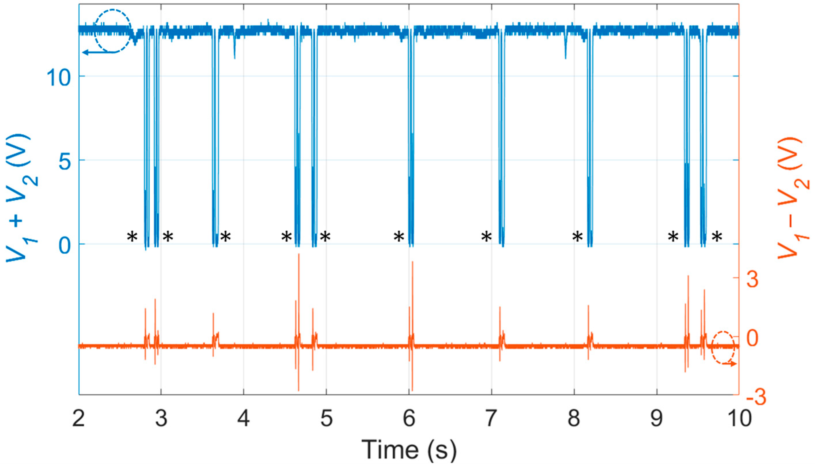 Sensors 23 06684 g003 Sensors 23 06684 g003