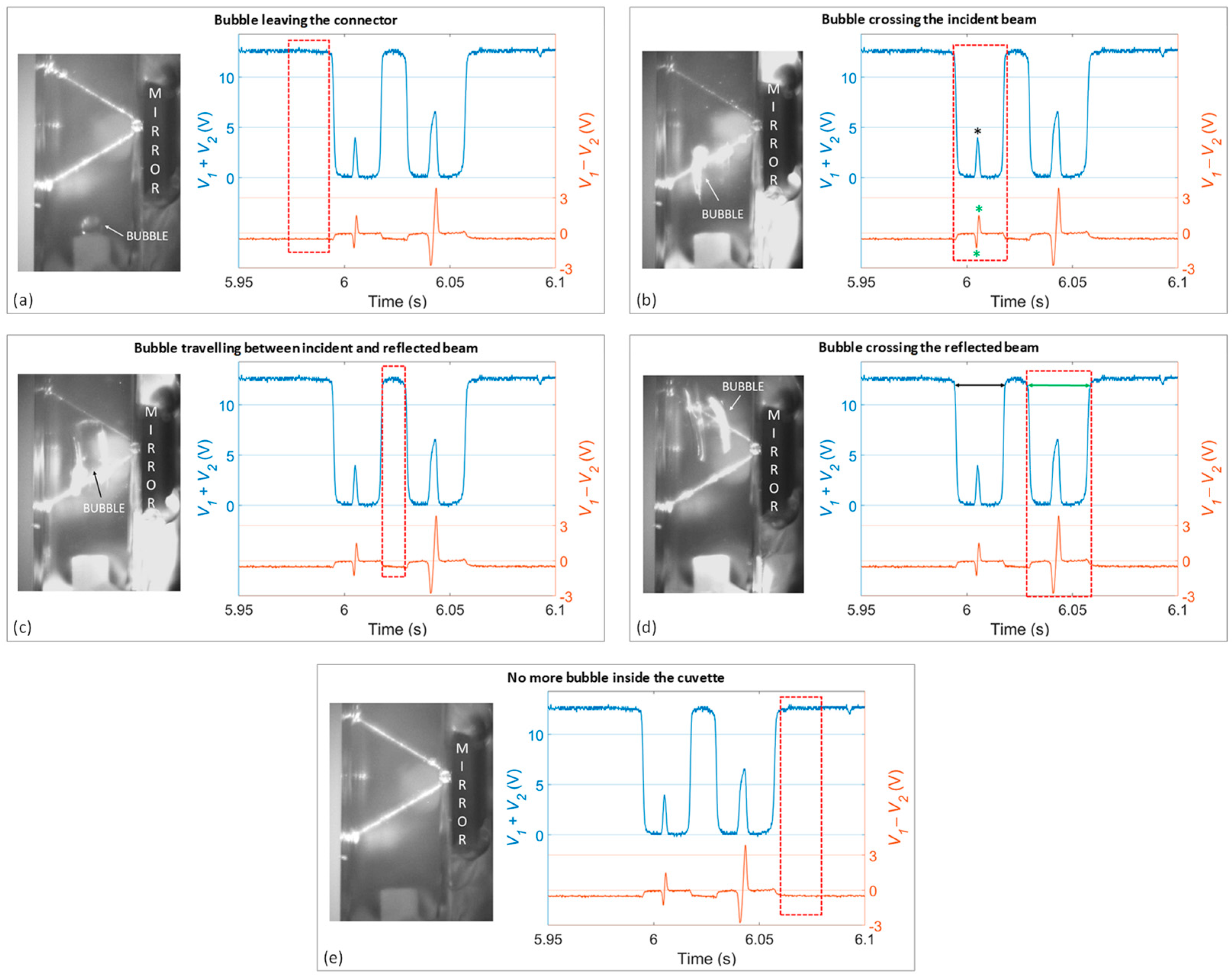 Sensors 23 06684 g004 Sensors 23 06684 g004