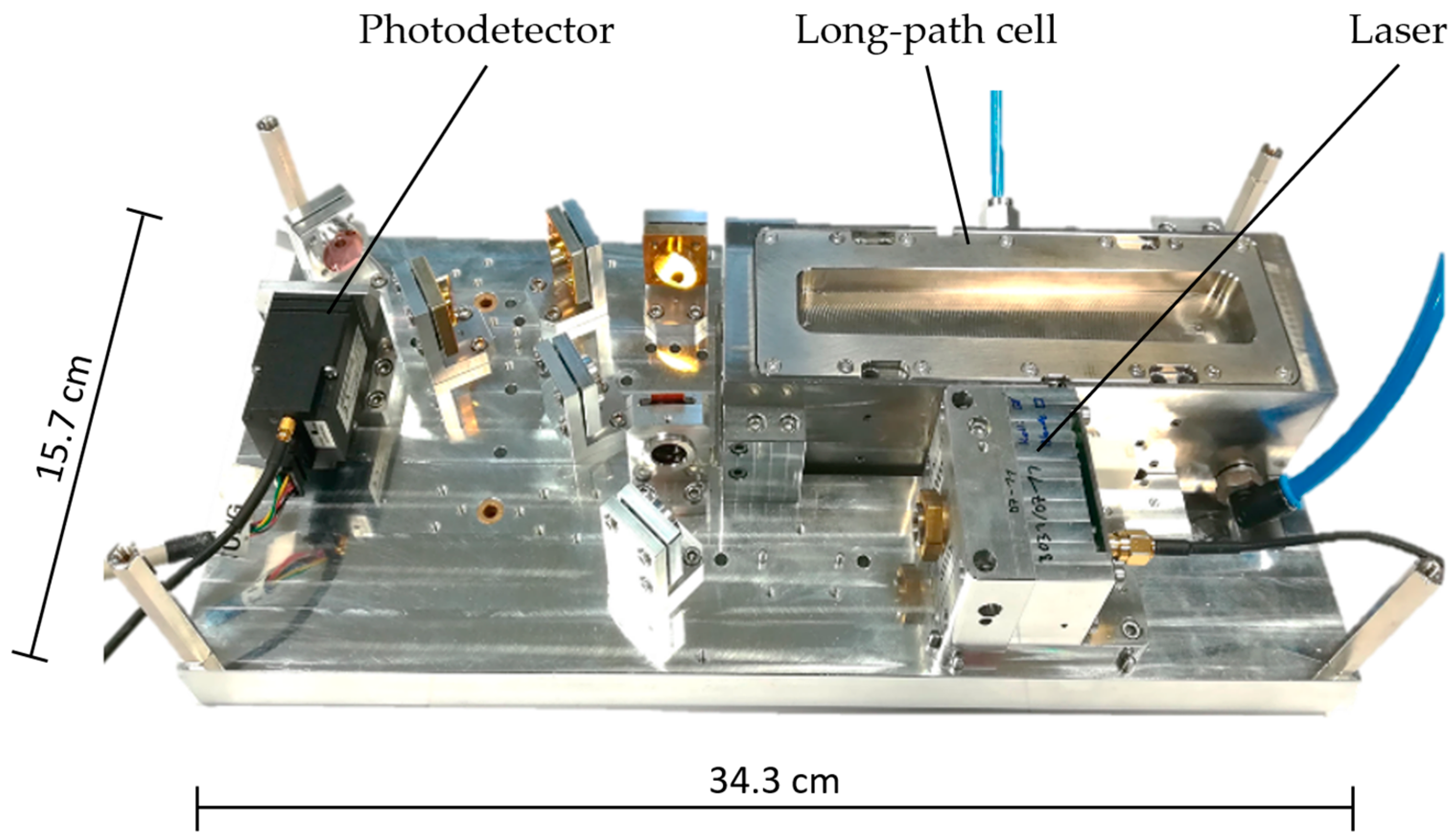 Sensors 23 06686 g001