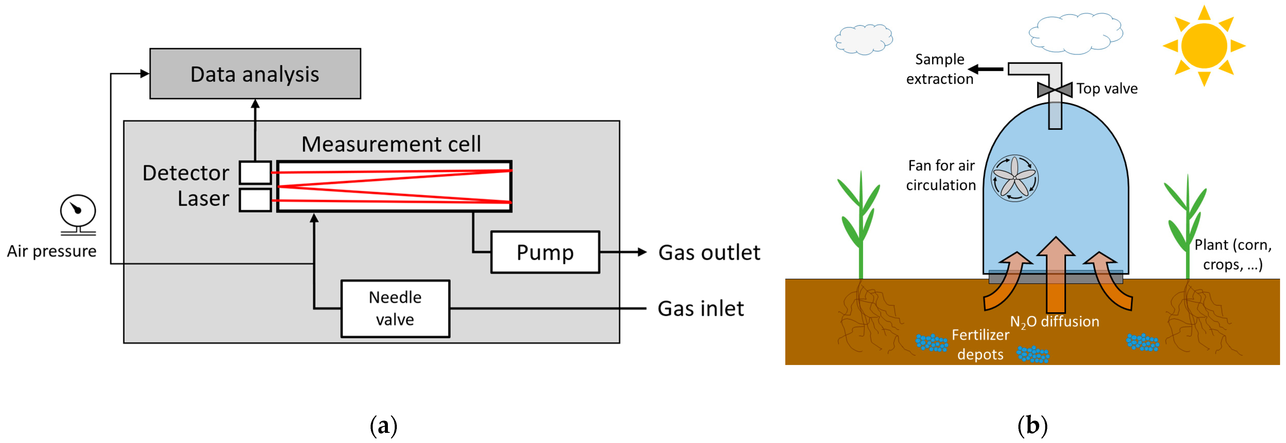 Sensors 23 06686 g002