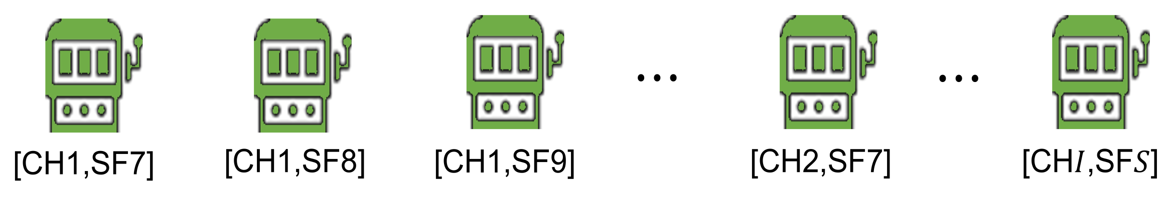 Sensors 23 06687 g003