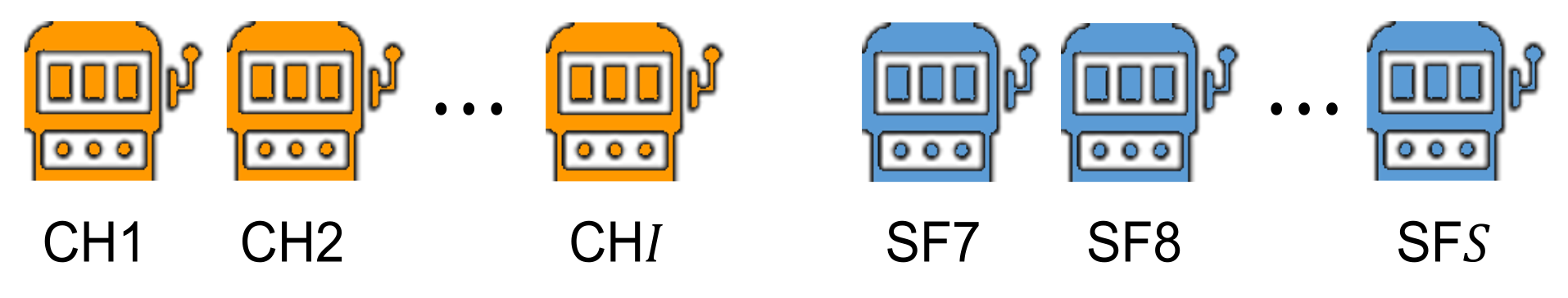 Sensors 23 06687 g004