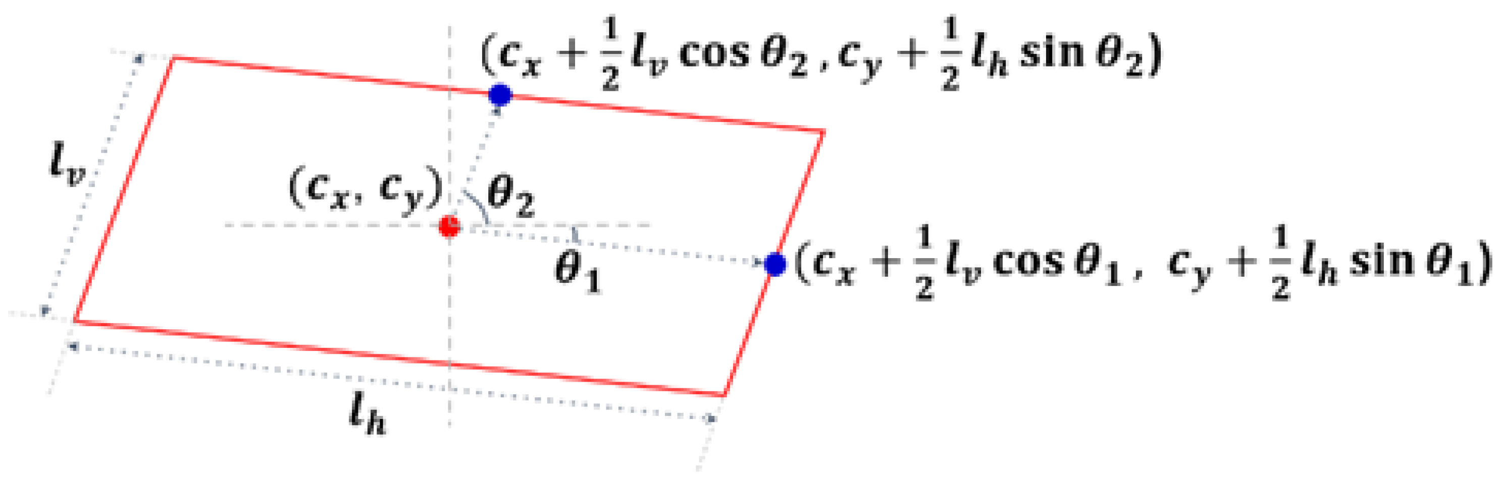 Sensors 23 06688 g006