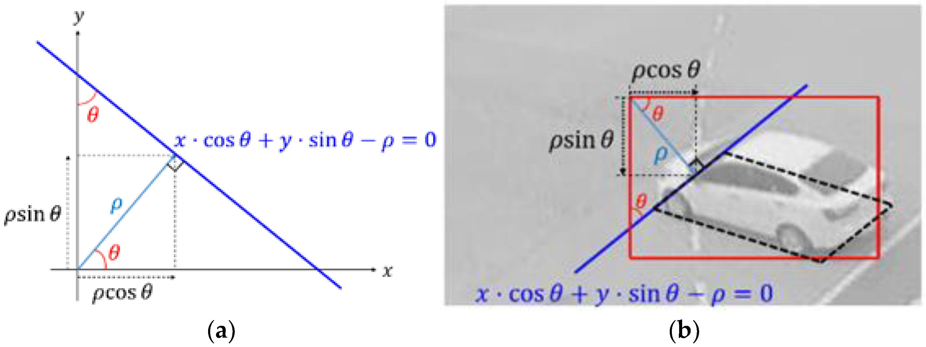 Sensors 23 06688 g007