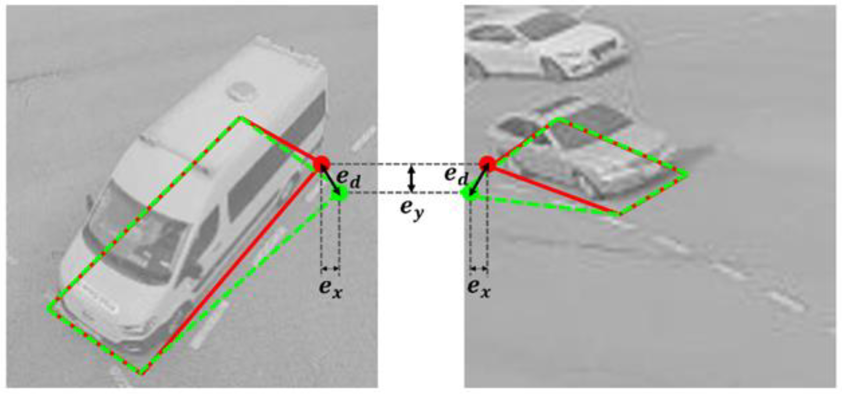 Sensors 23 06688 g012