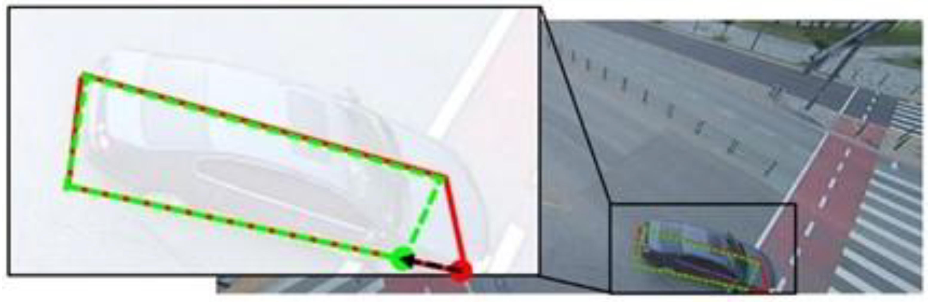 Sensors 23 06688 g014