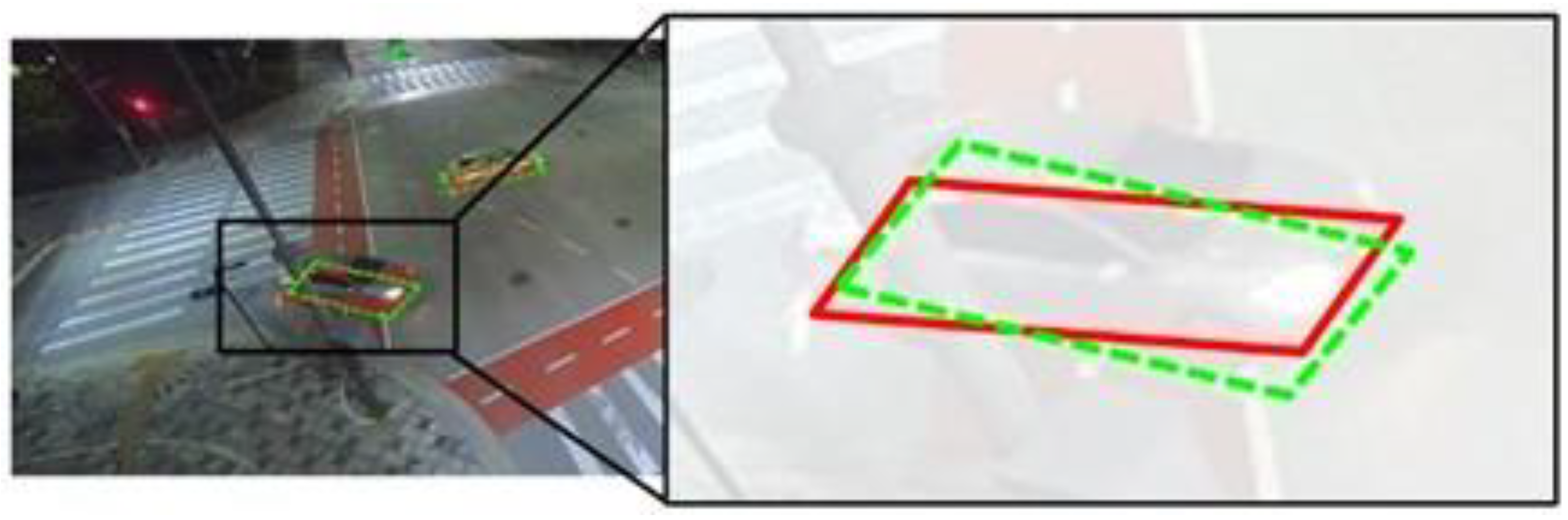 Sensors 23 06688 g016