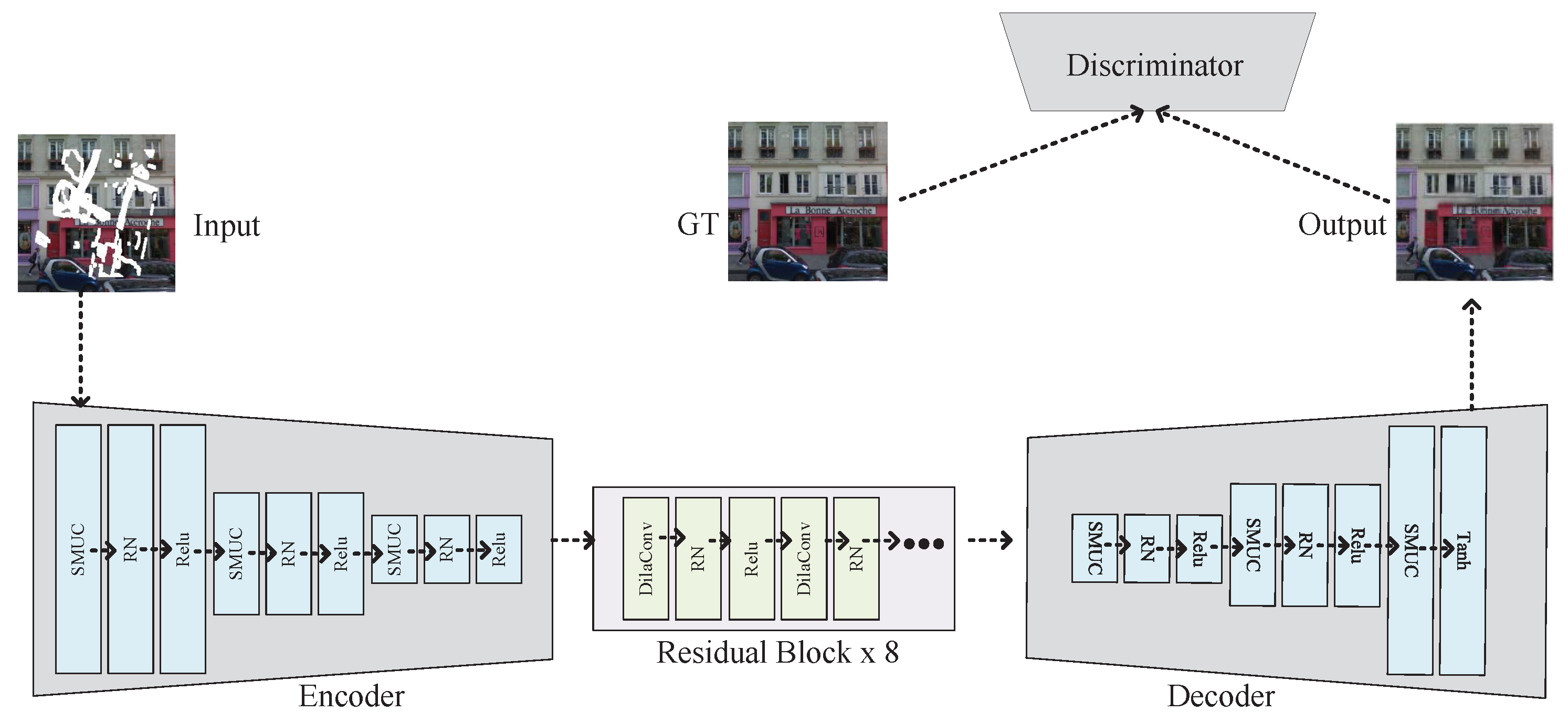 Sensors 23 06689 g001