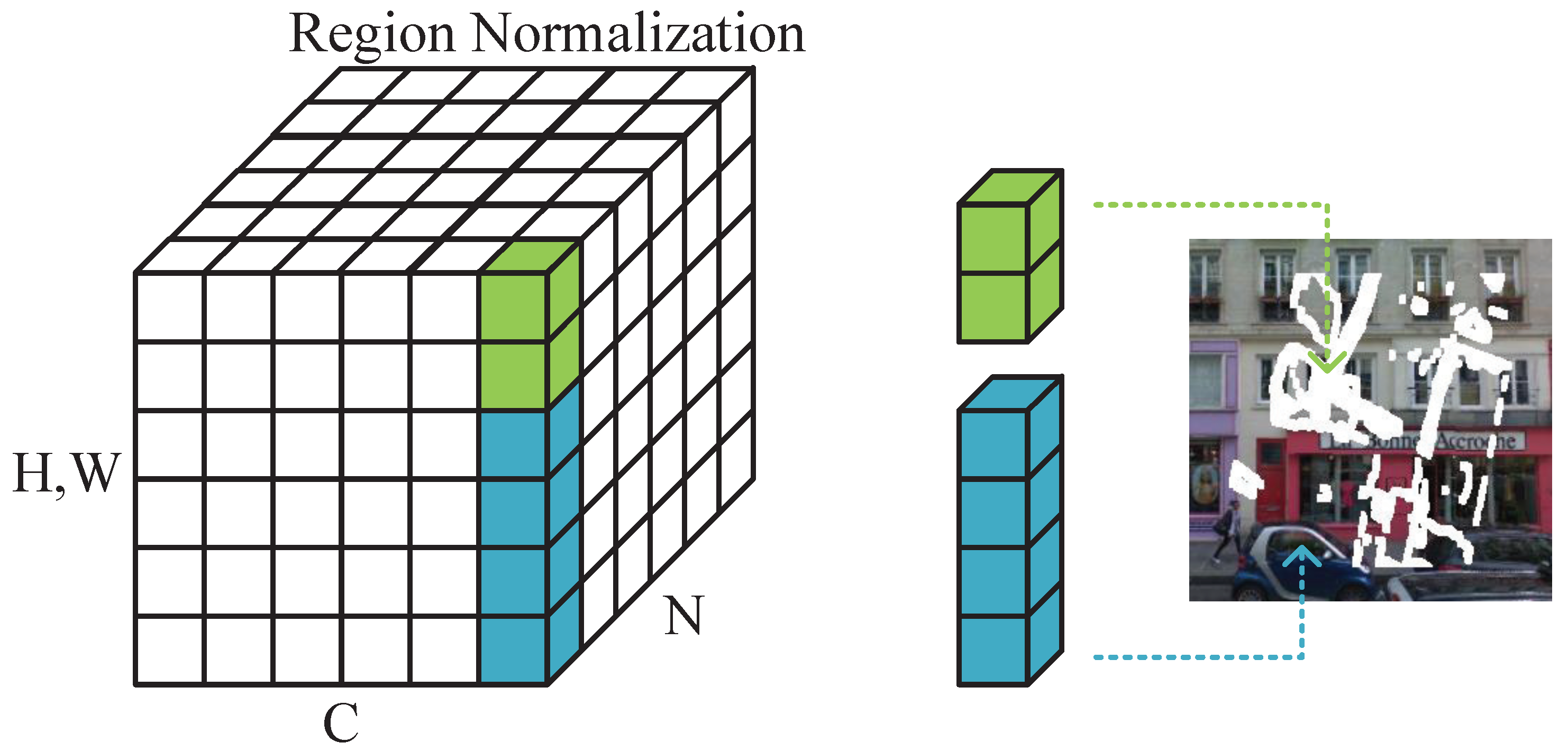 Sensors 23 06689 g005
