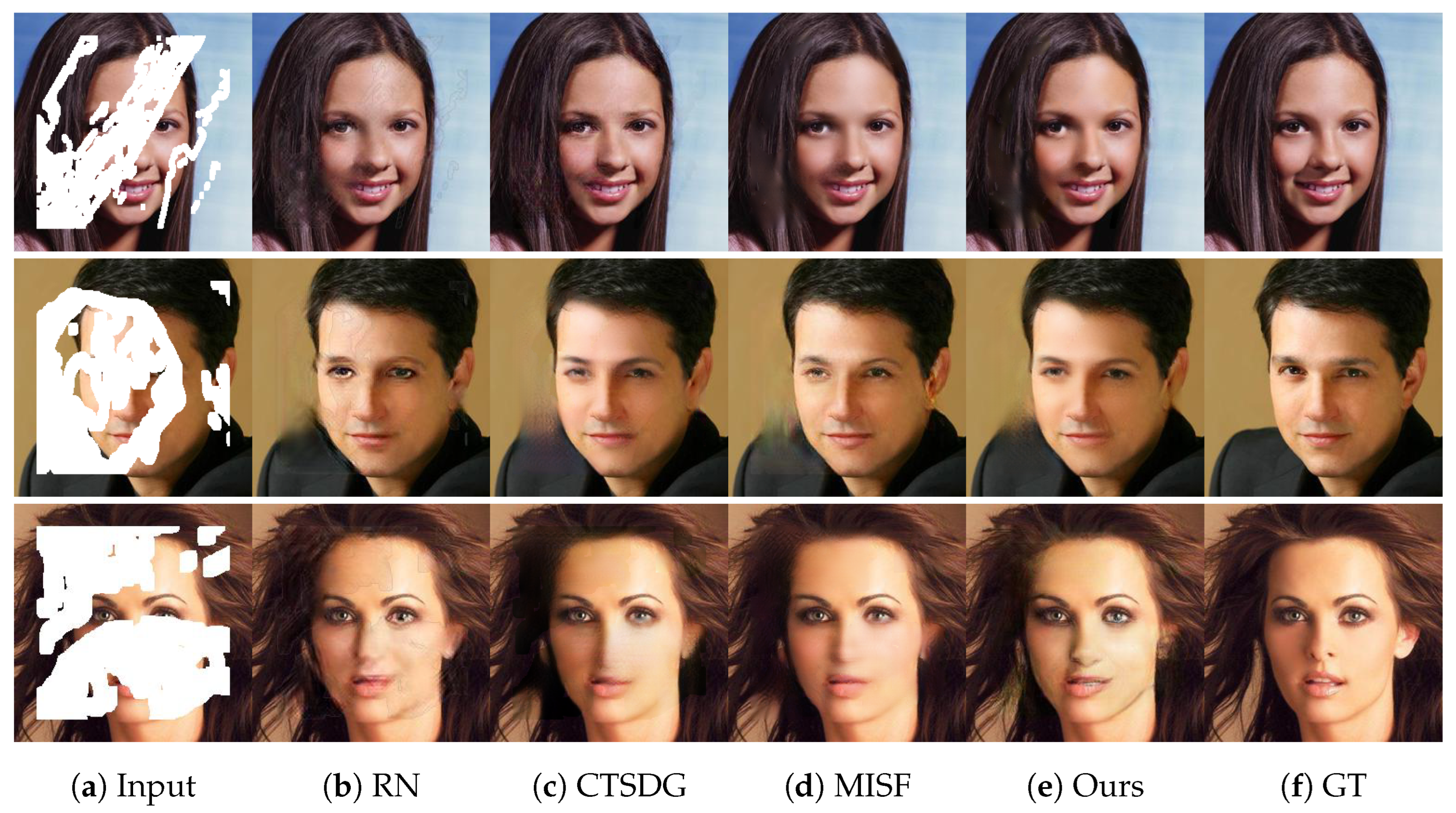 Sensors 23 06689 g006