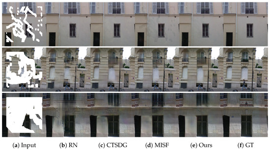 Inpainting with Separable Mask Update Convolution Network
