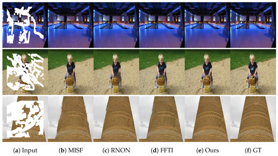Inpainting with Separable Mask Update Convolution Network