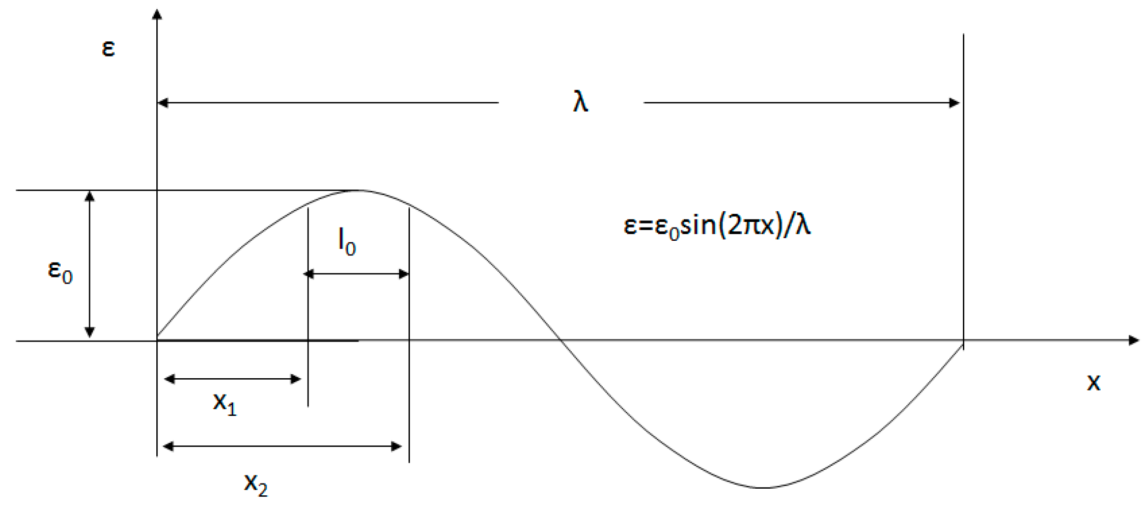 Sensors 23 06692 g001