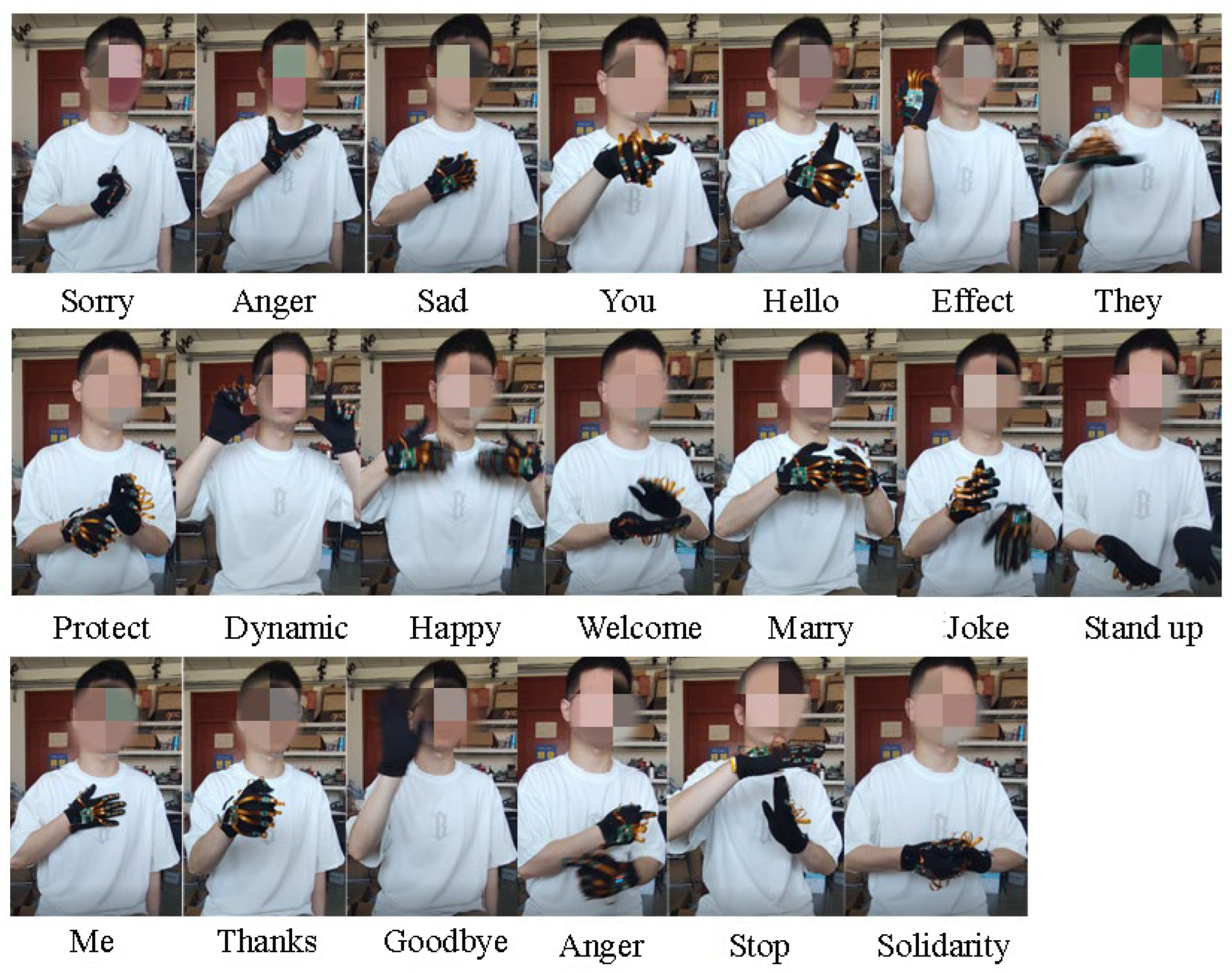 Sensors 23 06693 g008