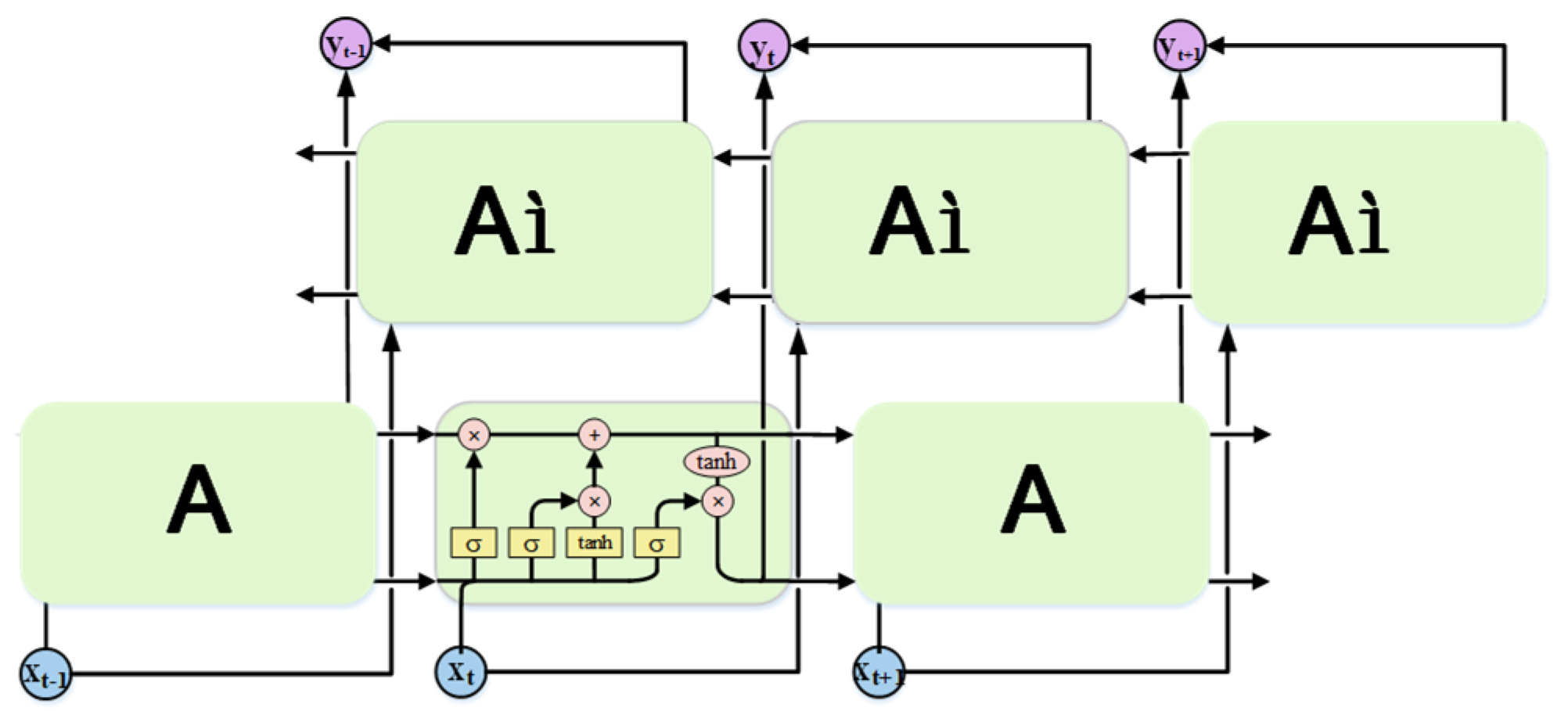 Sensors 23 06693 g012
