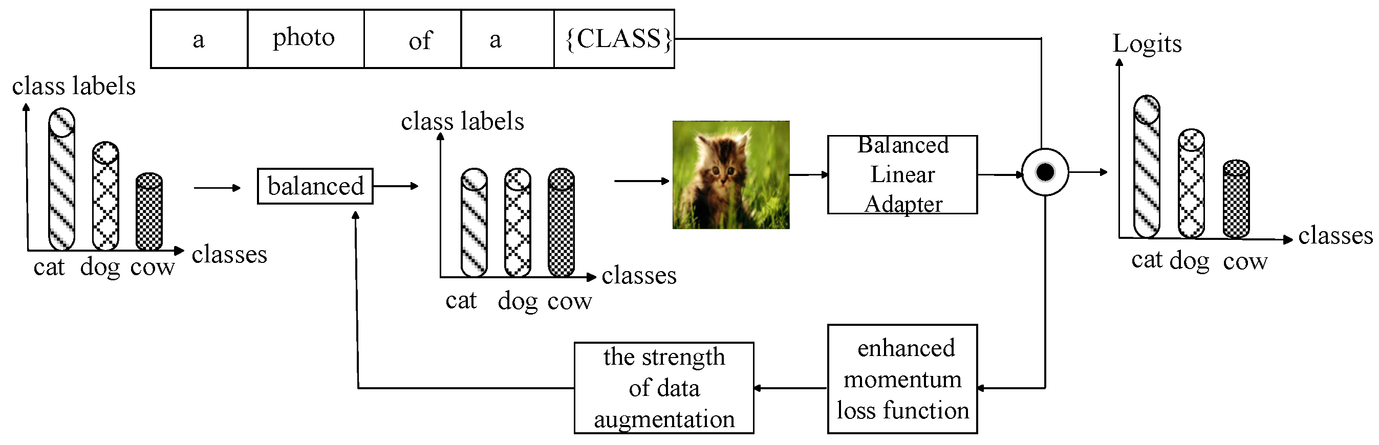 Sensors 23 06694 g003 Sensors 23 06694 g003