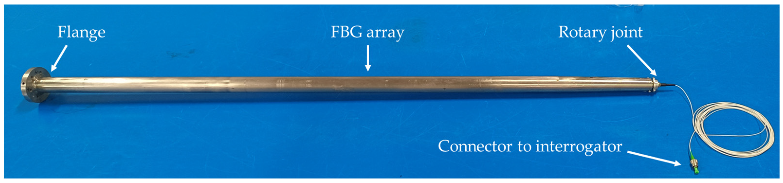 Sensors 23 06695 g001 Sensors 23 06695 g001