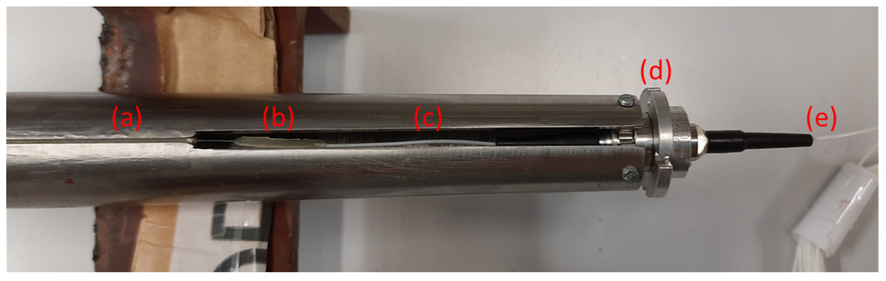 Sensors 23 06695 g005 Sensors 23 06695 g005