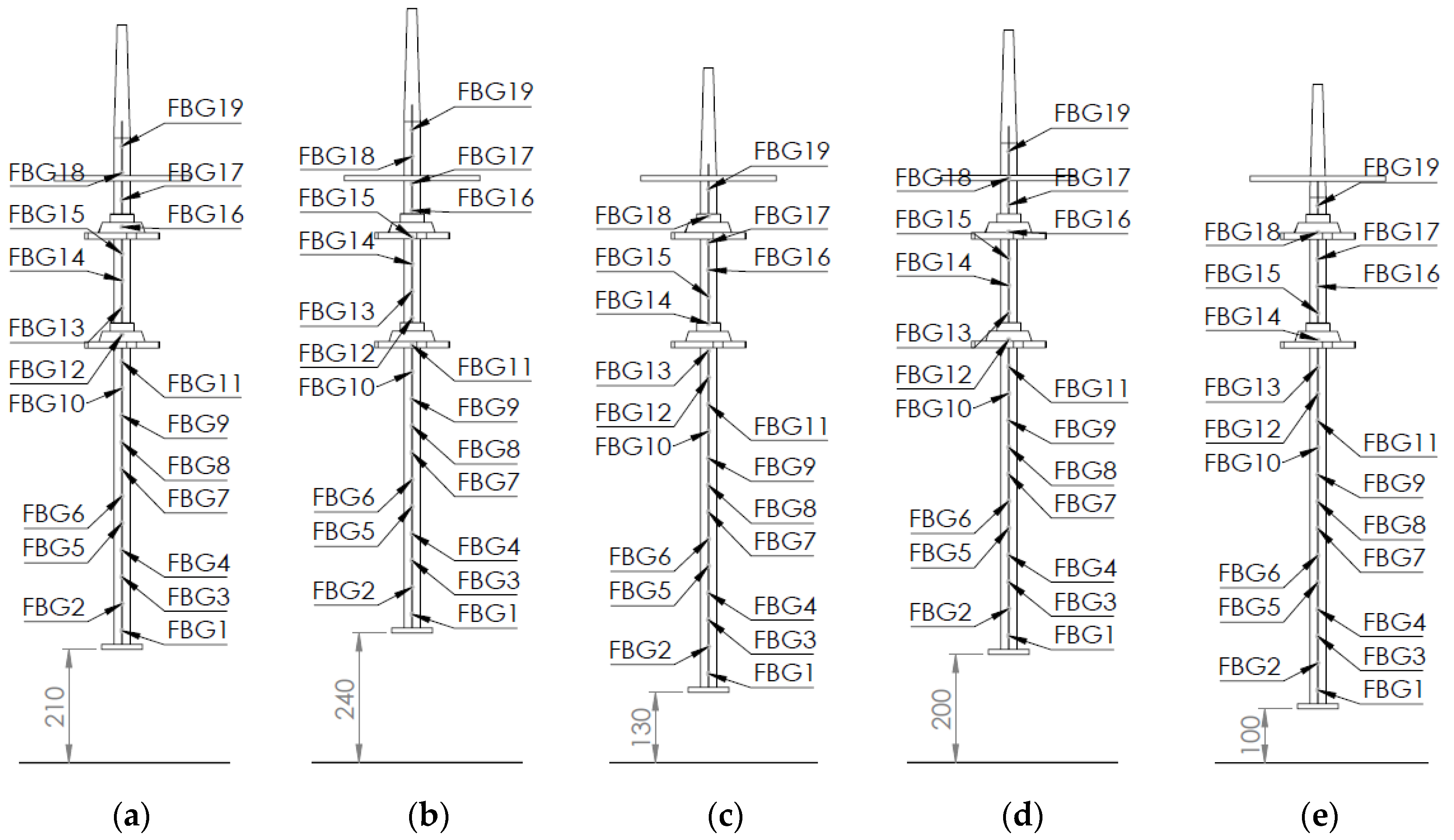 Sensors 23 06695 g006 Sensors 23 06695 g006