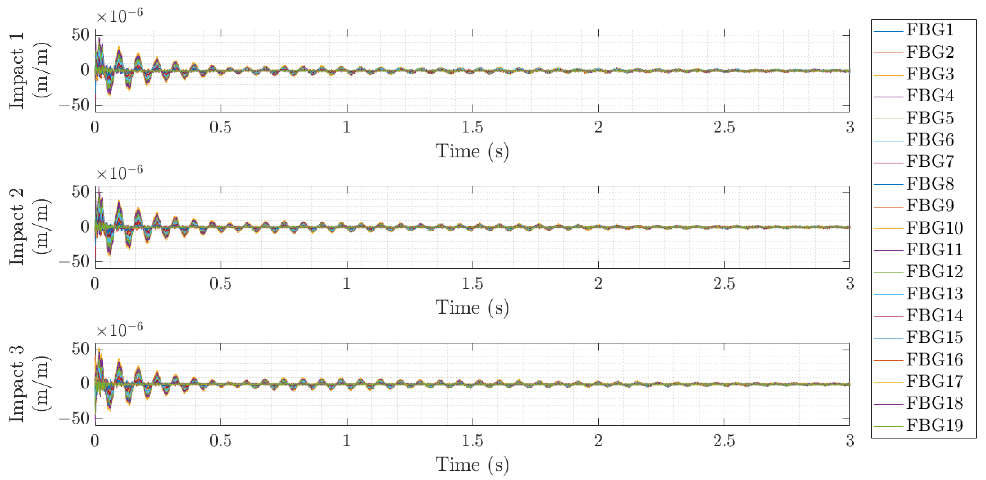 Sensors 23 06695 g009 Sensors 23 06695 g009