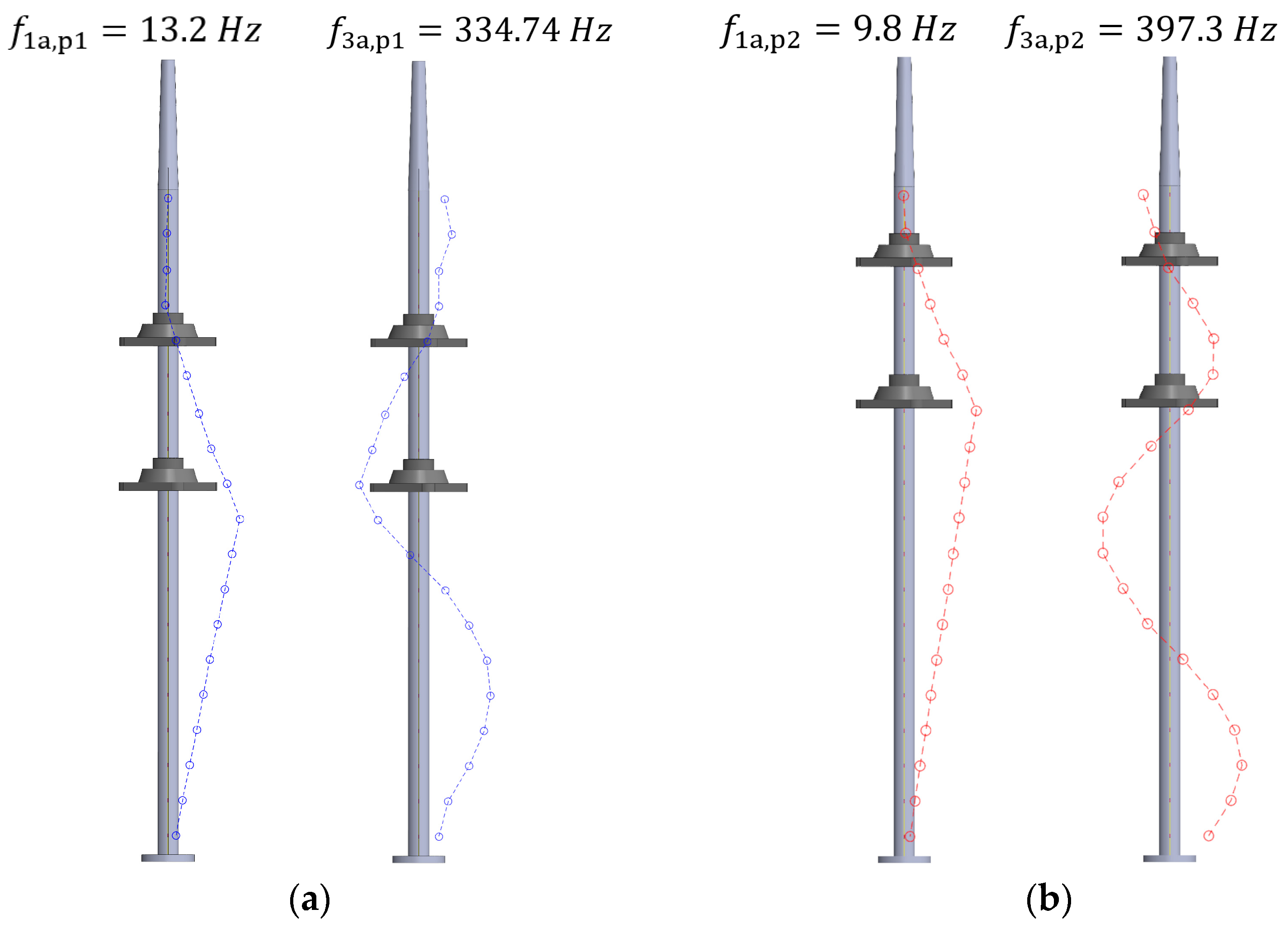 Sensors 23 06695 g012 Sensors 23 06695 g012