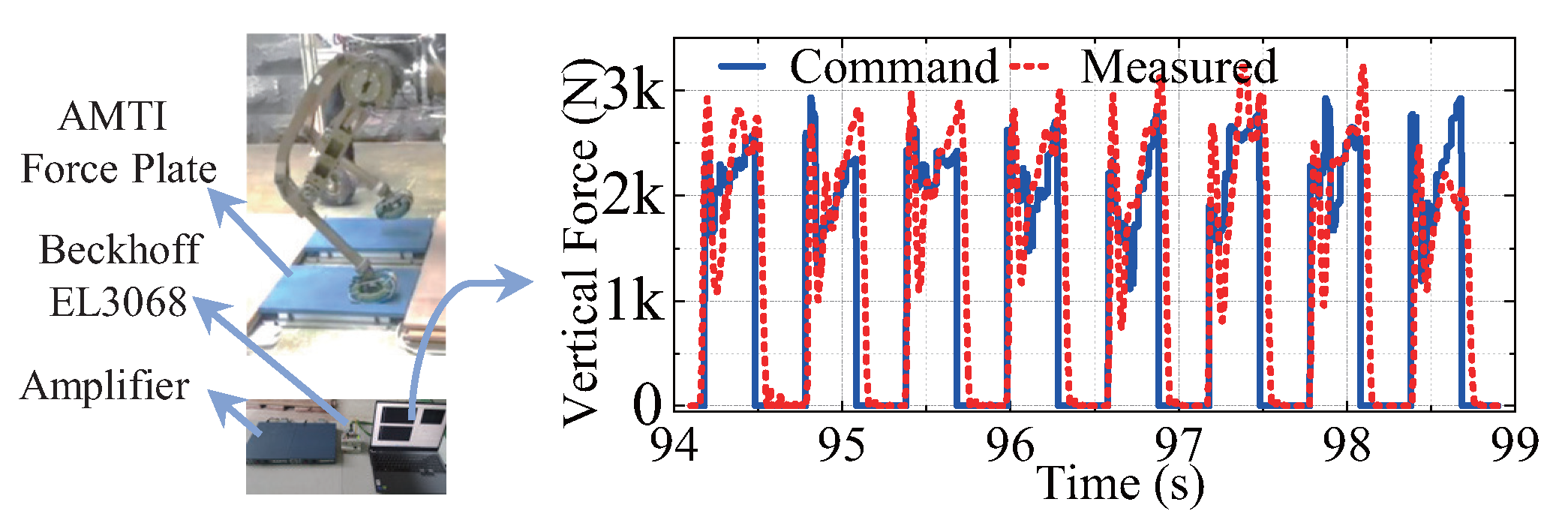 Sensors 23 06696 g012