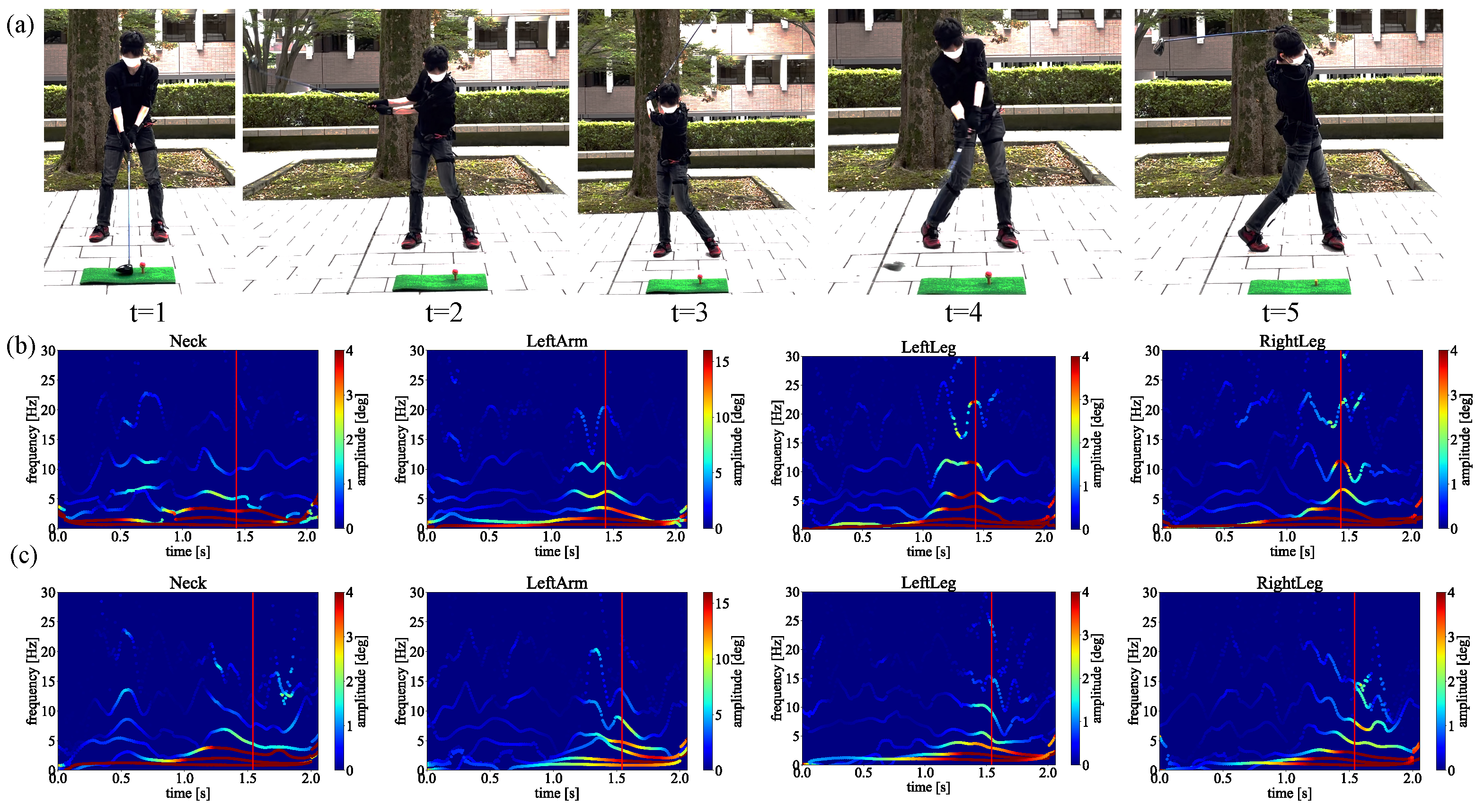 Sensors 23 06698 g013