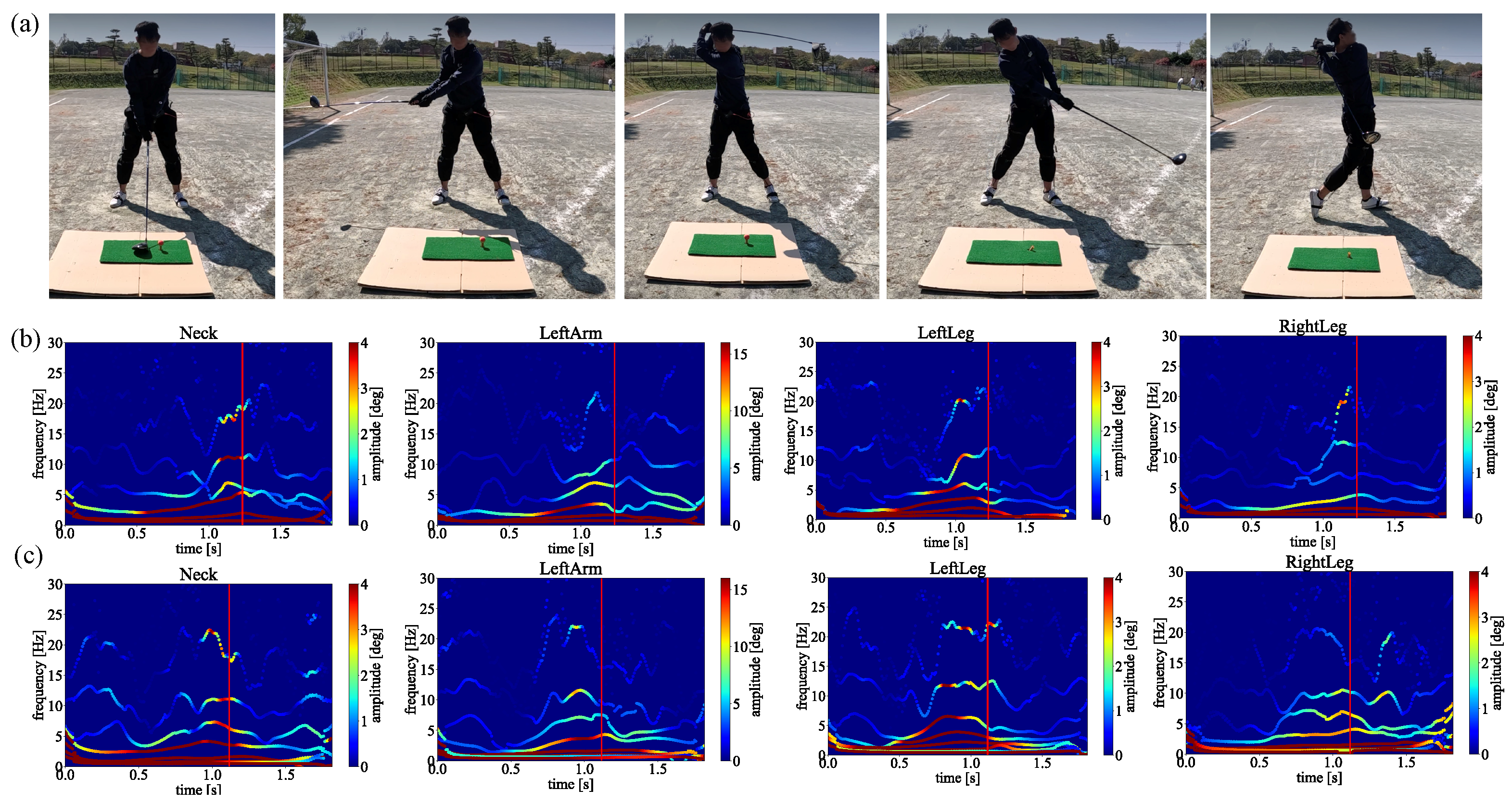 Sensors 23 06698 g015