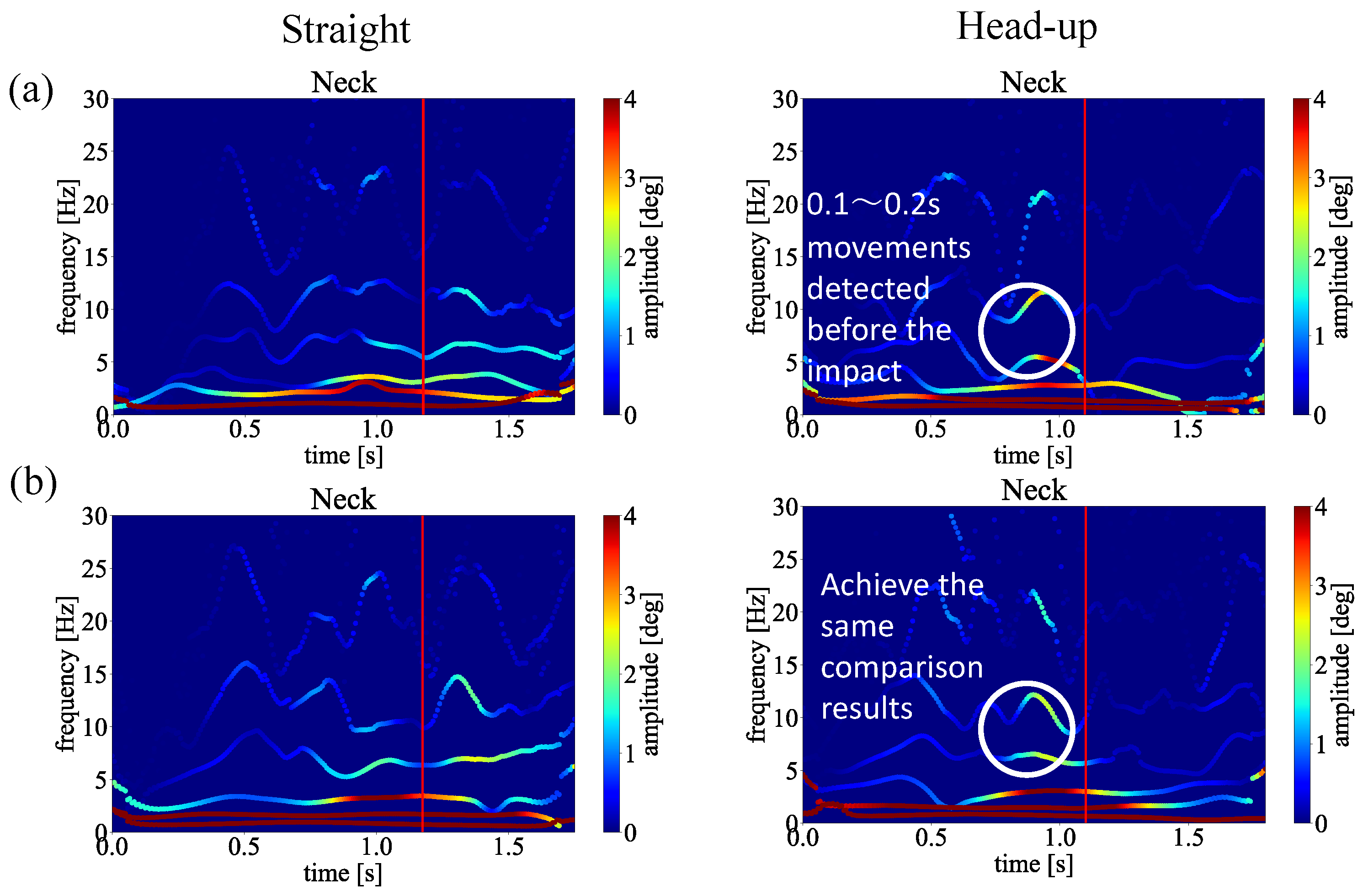 Sensors 23 06698 g016