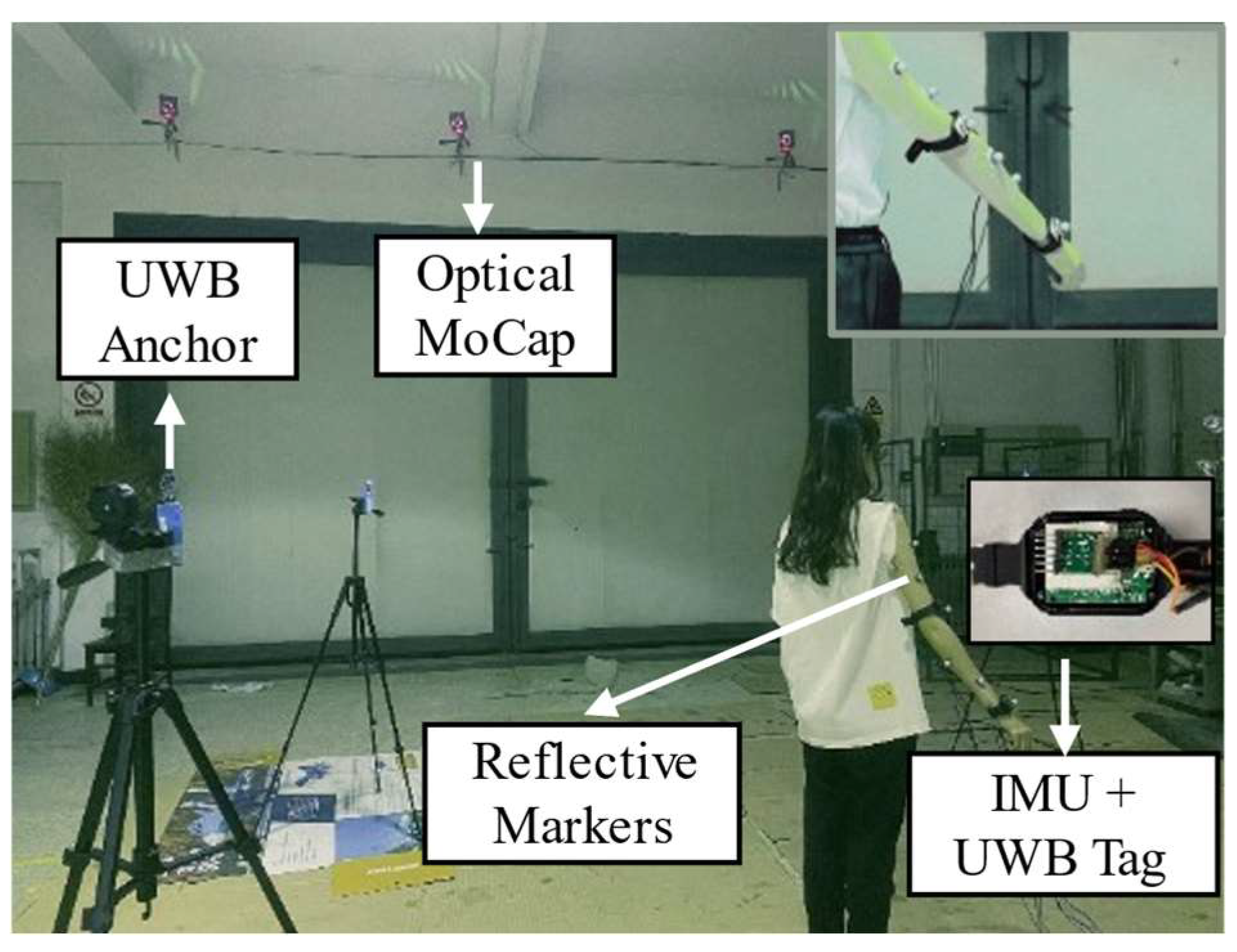 Sensors 23 06700 g005