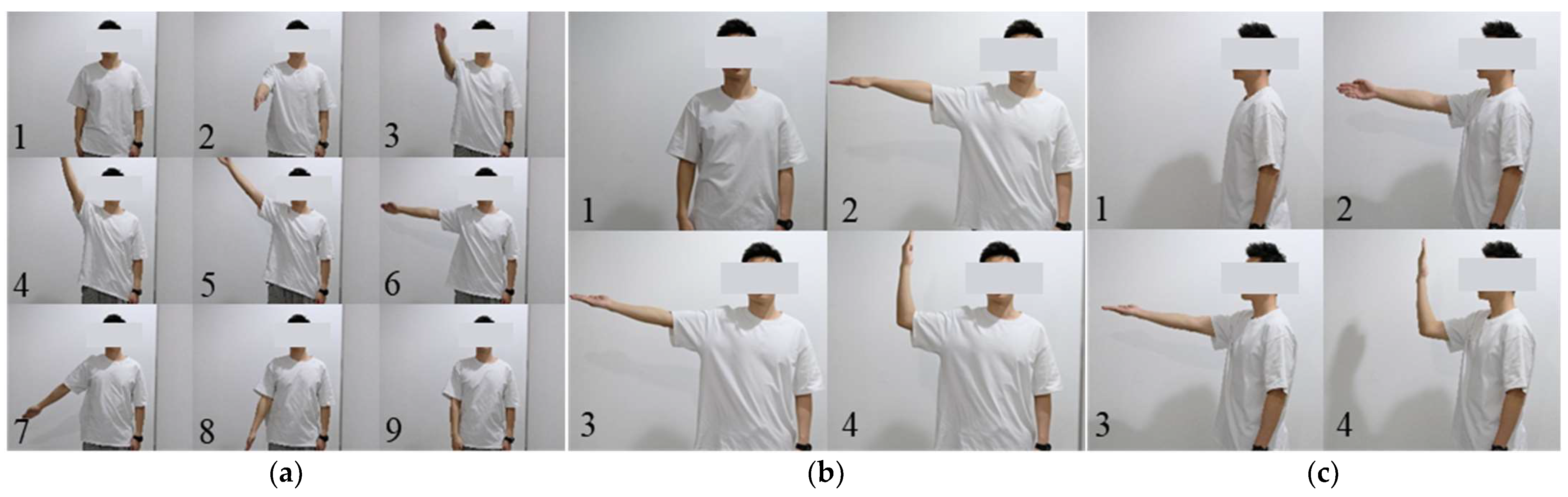 Sensors 23 06700 g006