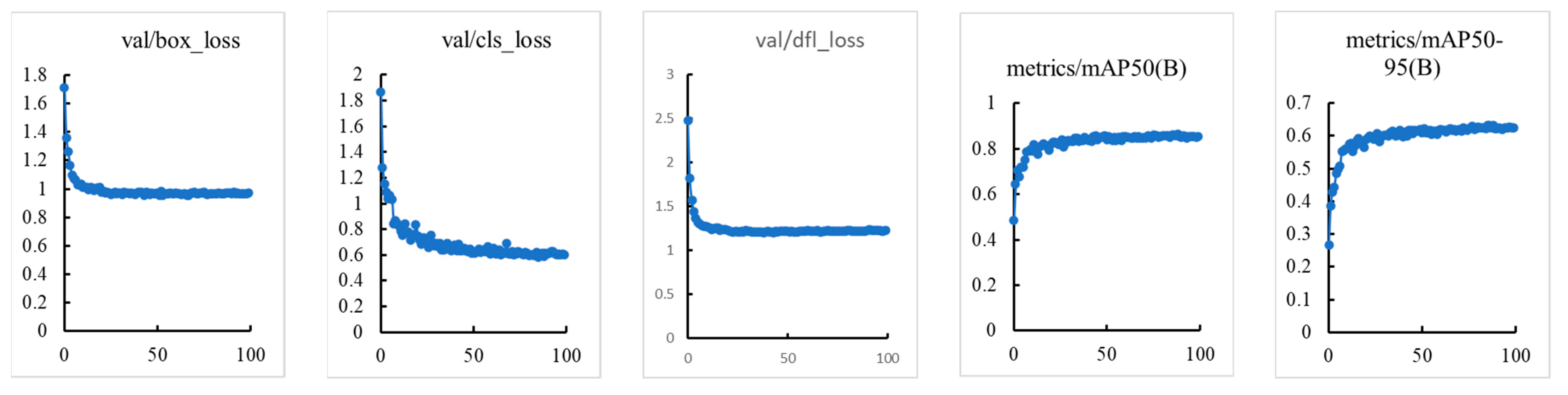 Sensors 23 06701 g006b Sensors 23 06701 g006b