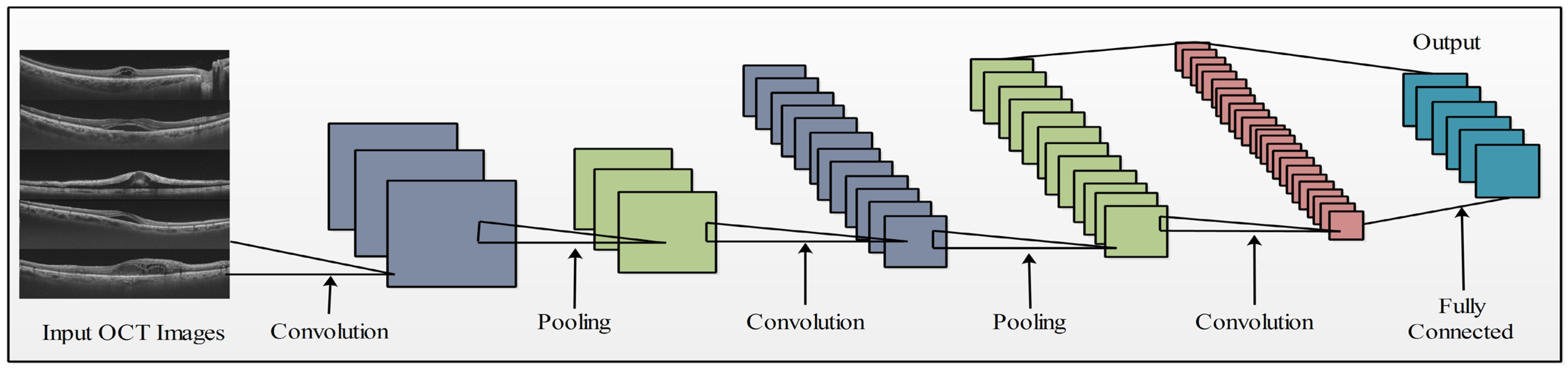 Sensors 23 06706 g004