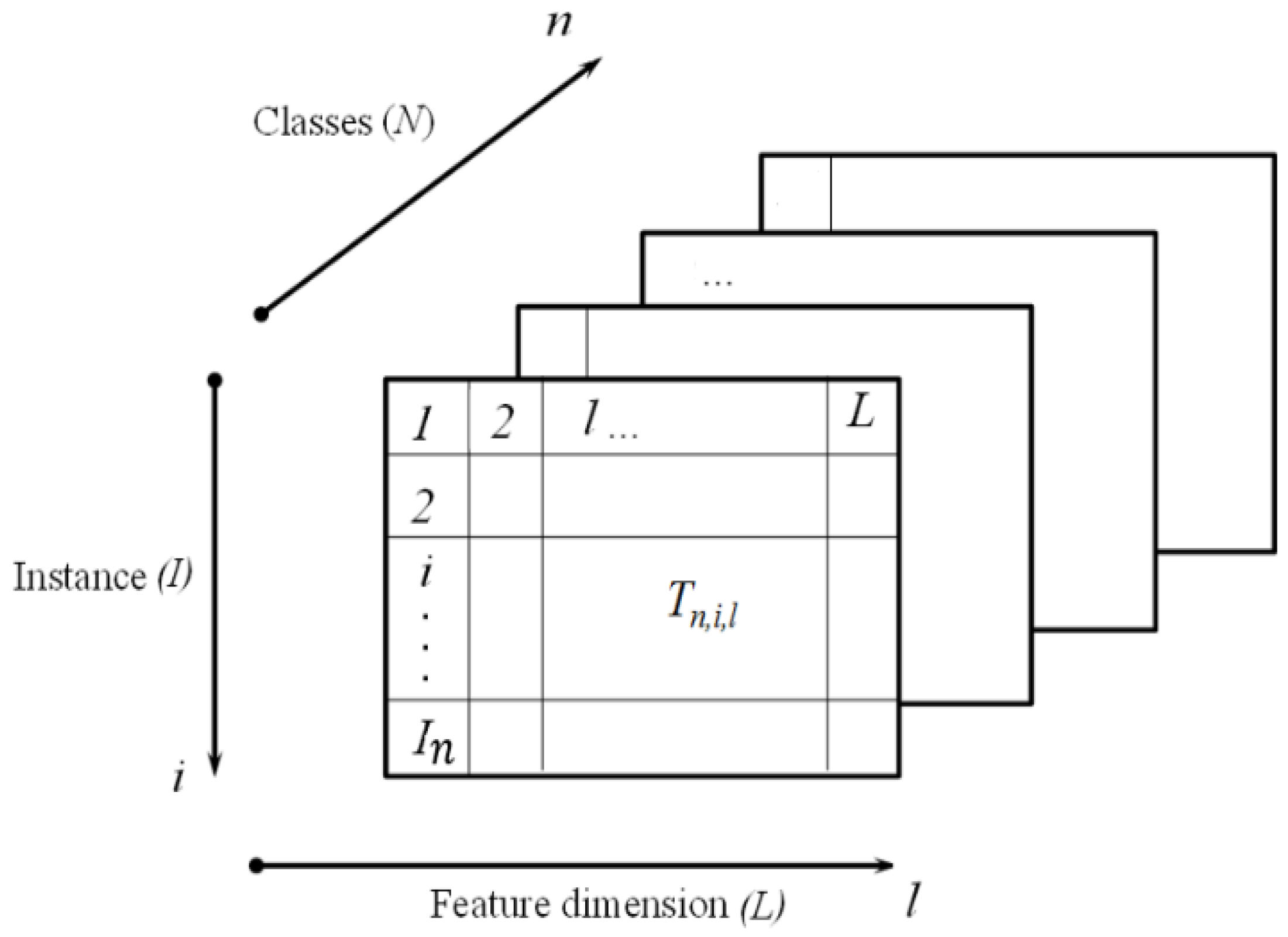 Sensors 23 06707 g002 Sensors 23 06707 g002