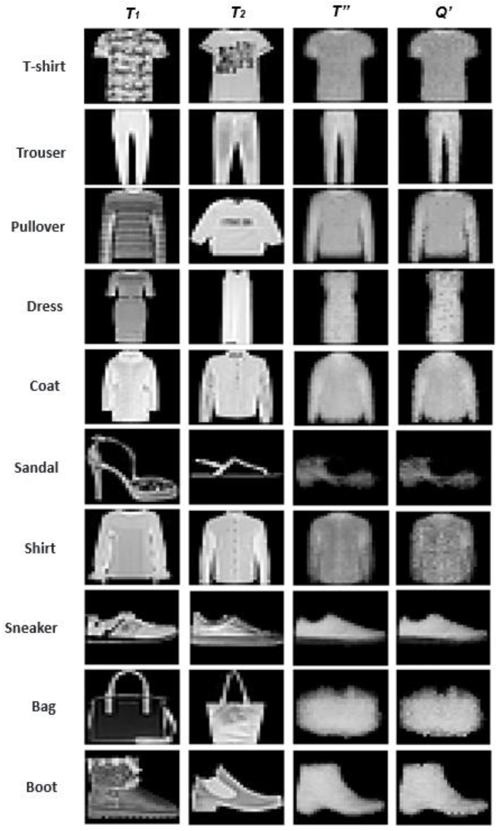 Sensors 23 06707 g003 Sensors 23 06707 g003