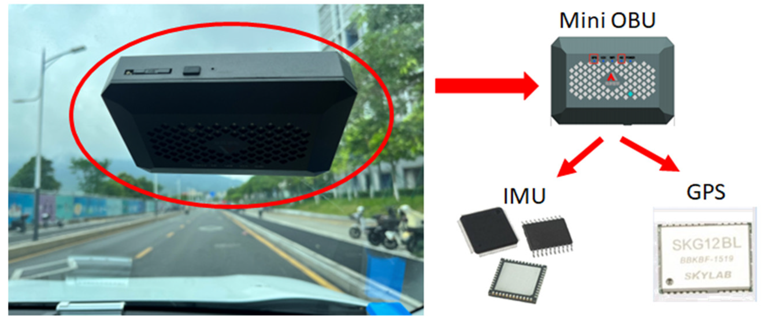 Sensors 23 06708 g002 Sensors 23 06708 g002