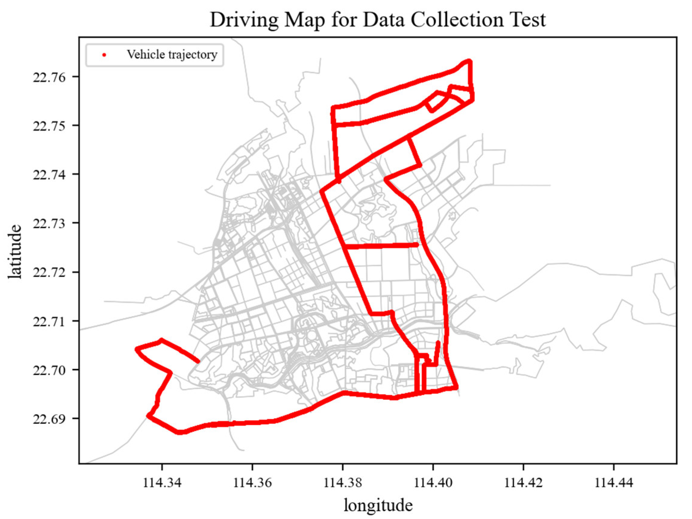Sensors 23 06708 g003 Sensors 23 06708 g003