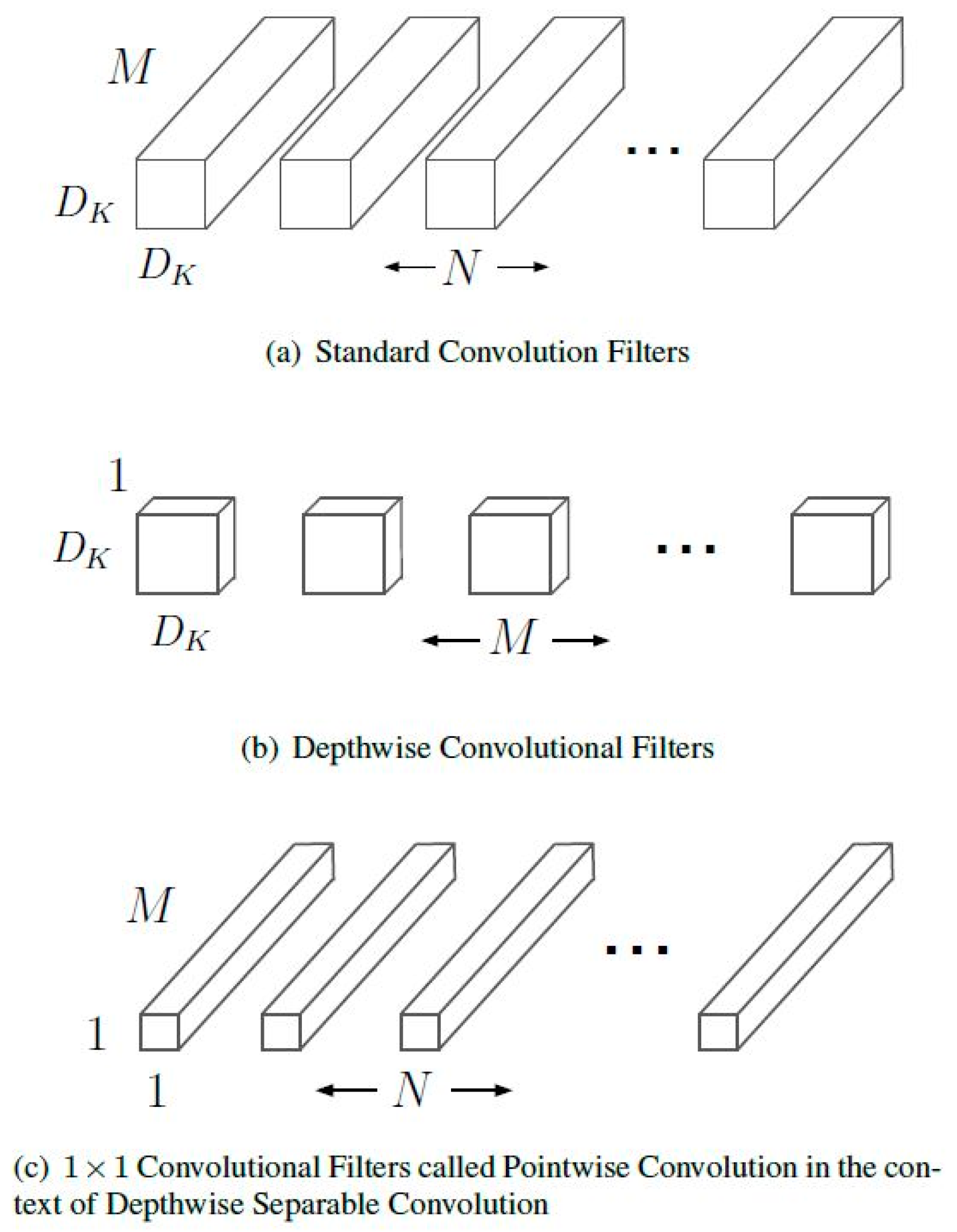 Sensors 23 06709 g002