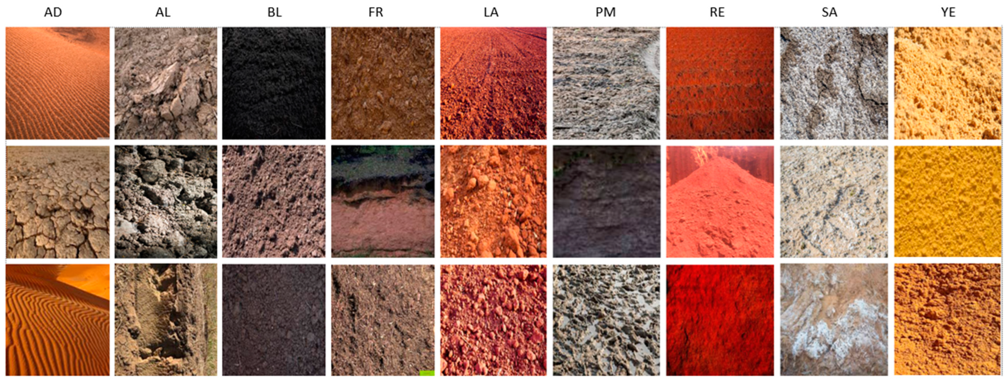 Sensors 23 06709 g005