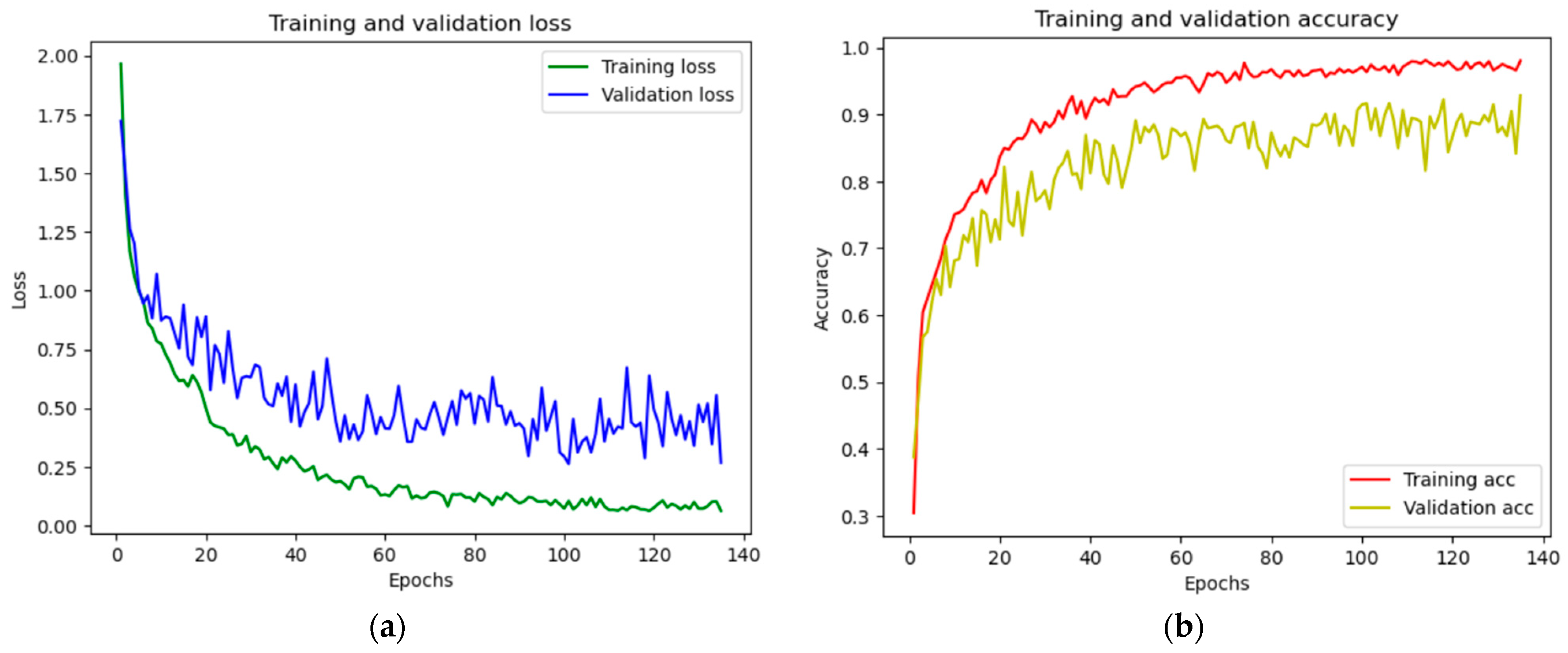 Sensors 23 06709 g007
