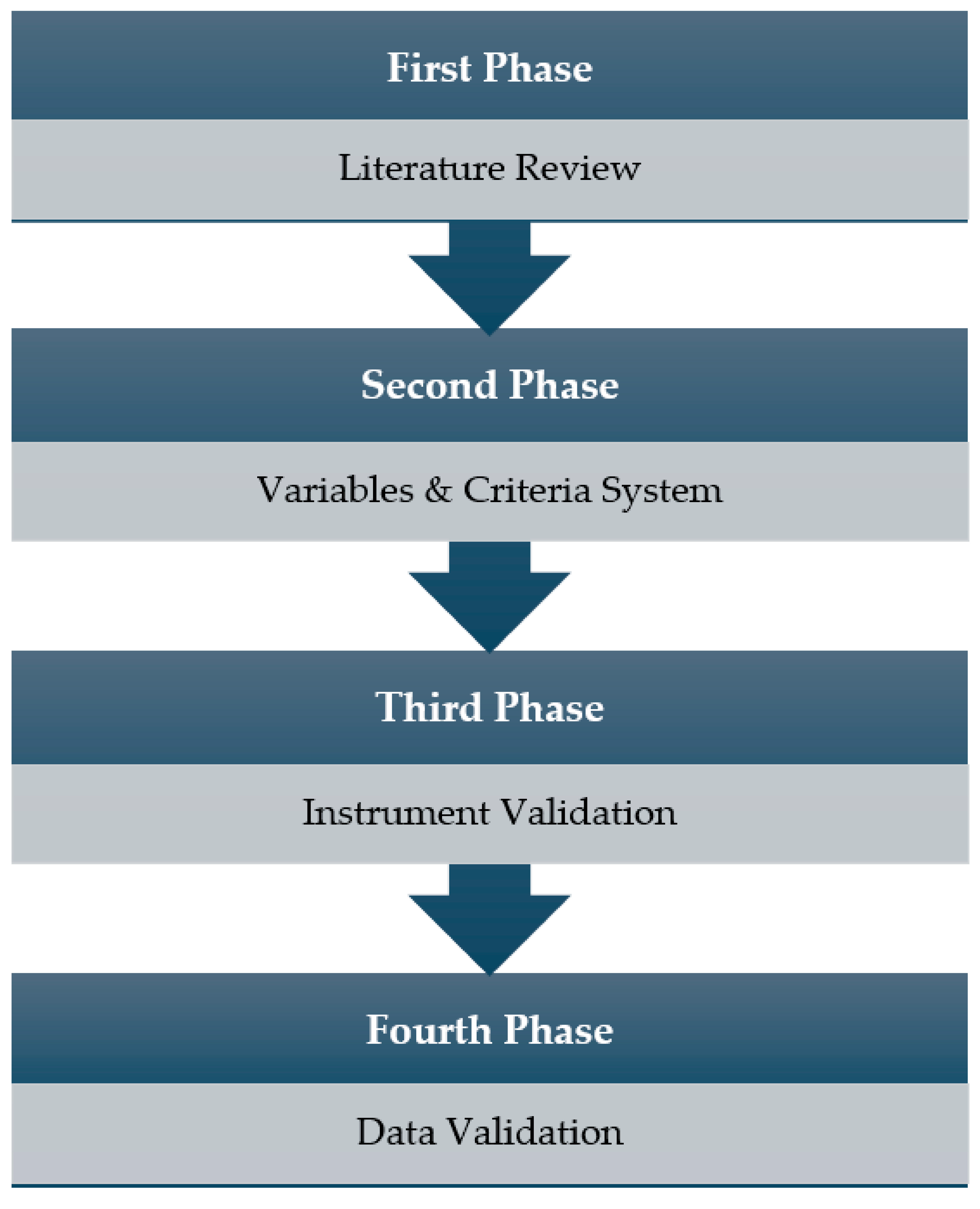 Sensors 23 06714 g001 Sensors 23 06714 g001