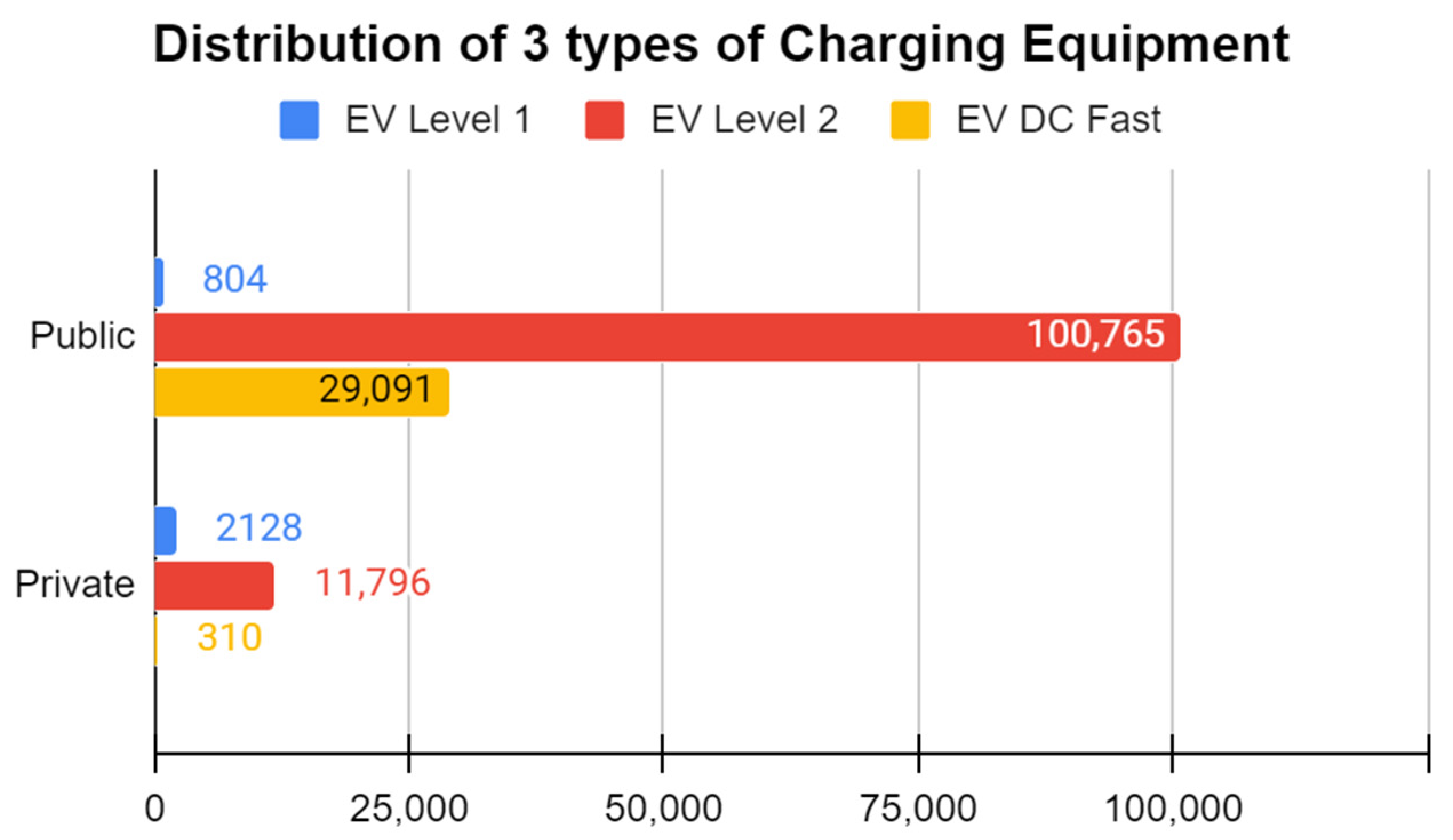 Sensors 23 06716 g003 Sensors 23 06716 g003