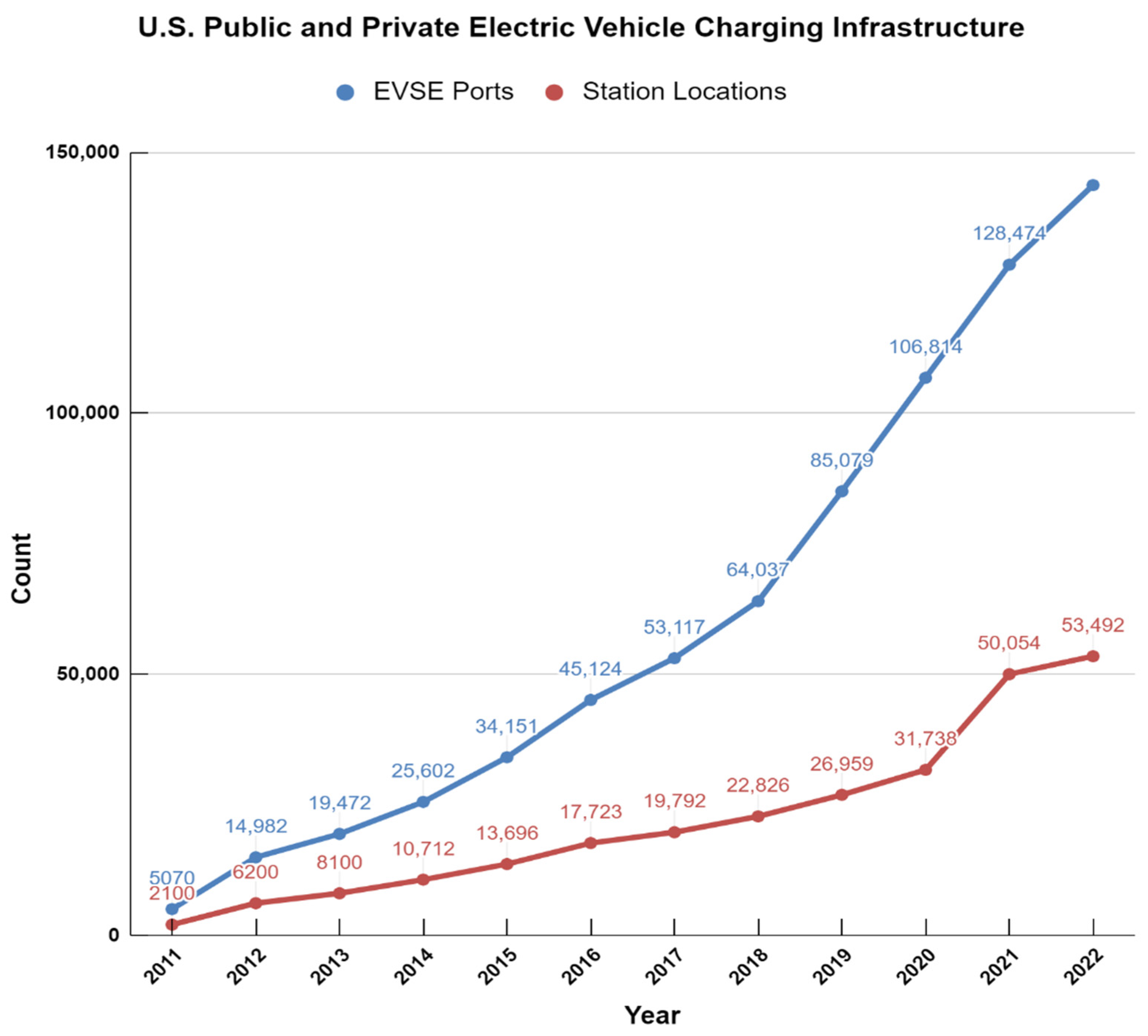 Sensors 23 06716 g006 Sensors 23 06716 g006