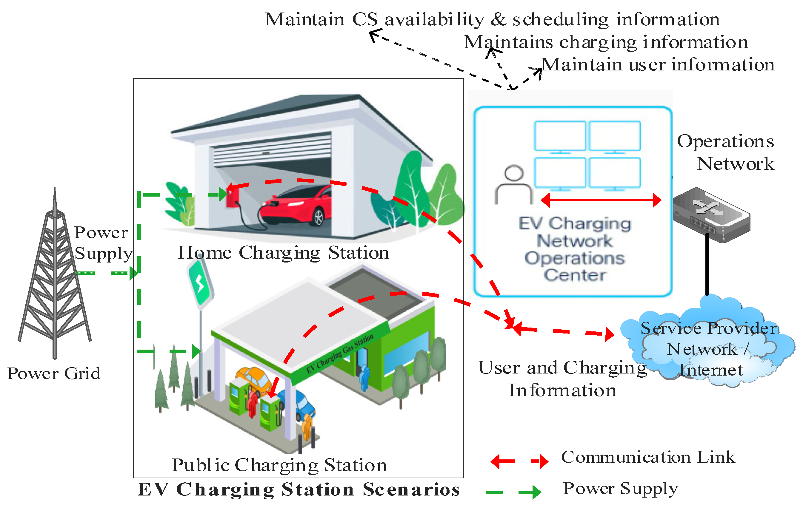 Sensors 23 06716 g007 Sensors 23 06716 g007
