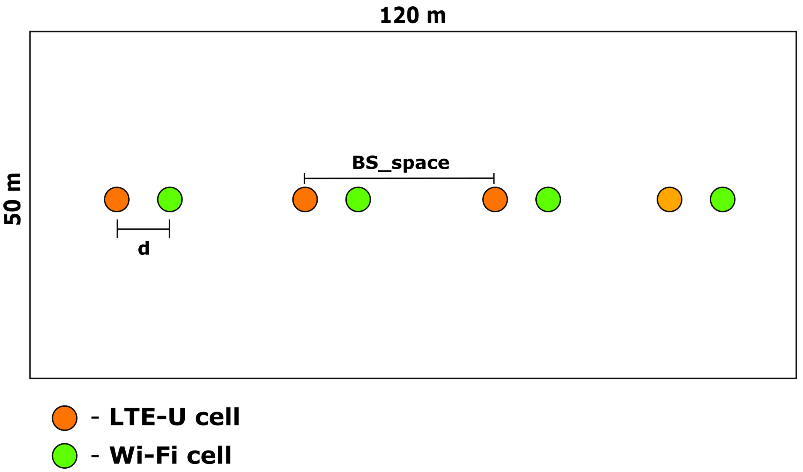 Sensors 23 06718 g001 Sensors 23 06718 g001