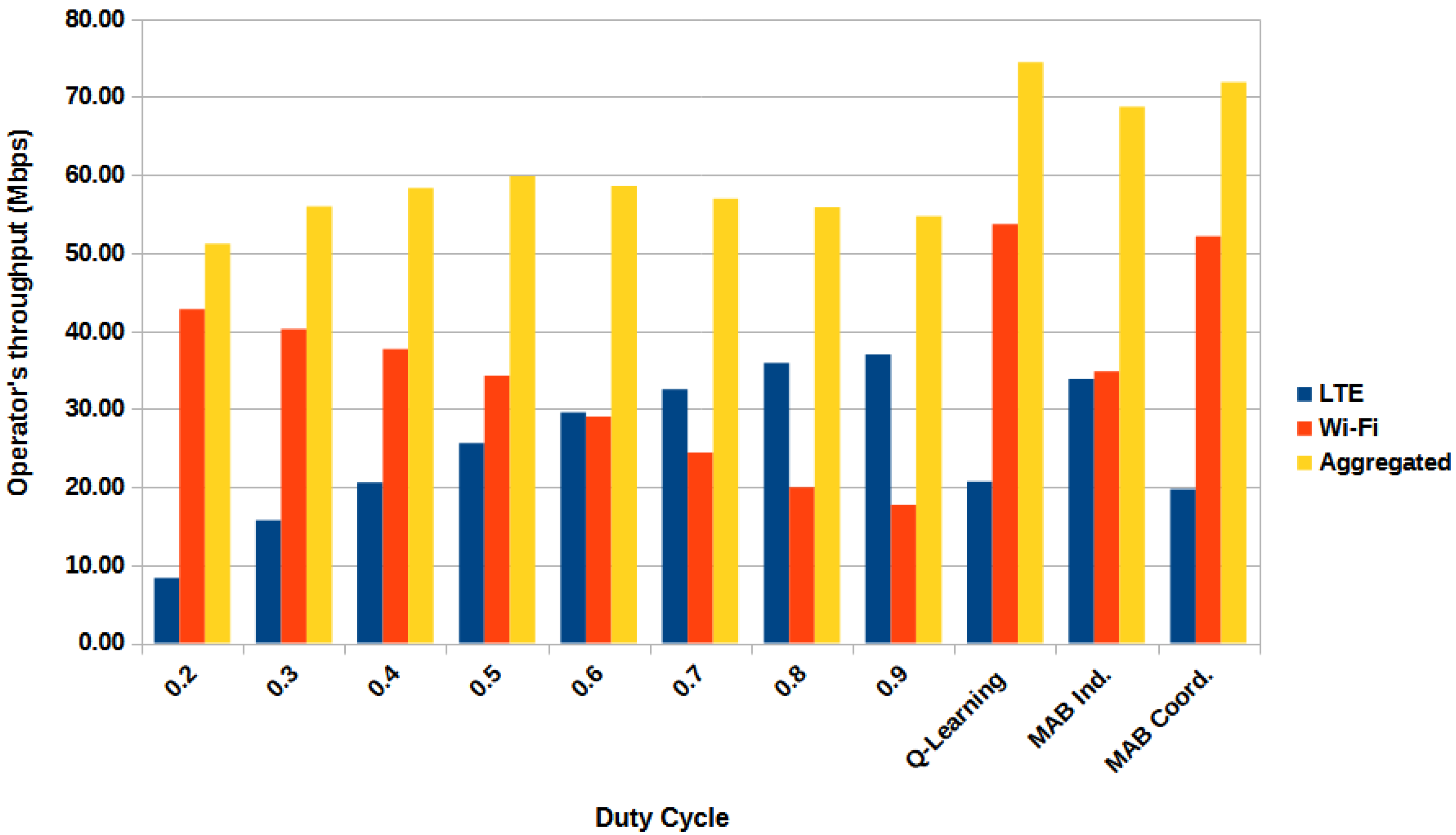Sensors 23 06718 g002 Sensors 23 06718 g002