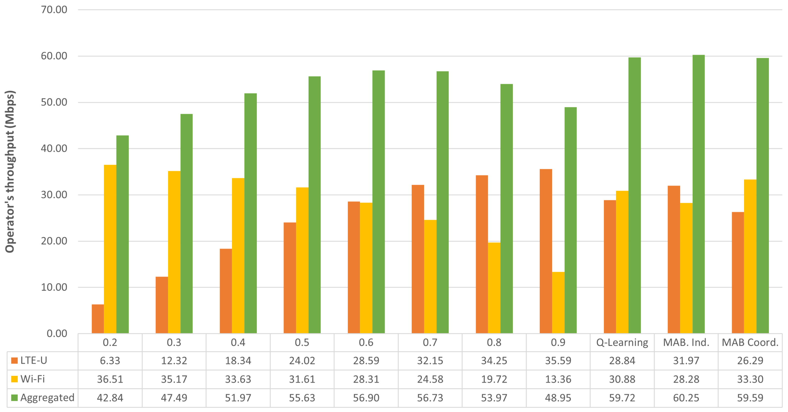 Sensors 23 06718 g004 Sensors 23 06718 g004