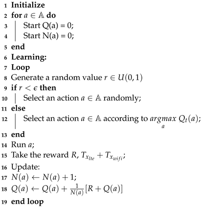 Sensors 23 06718 i001 Sensors 23 06718 i001